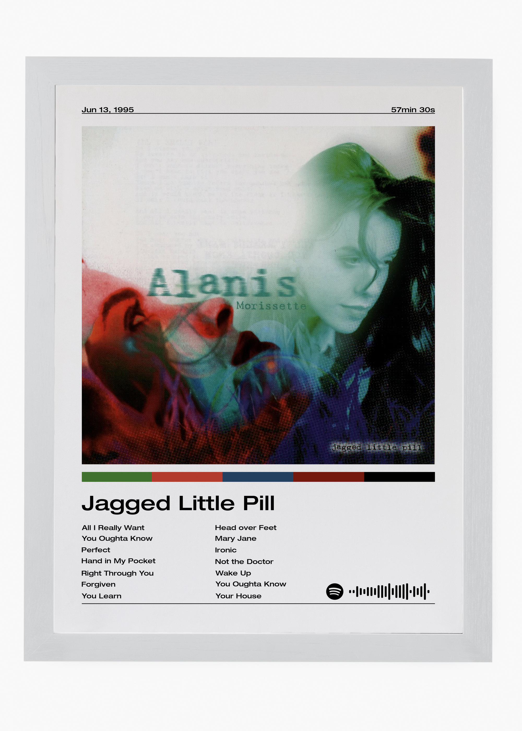 Quadro Alanis Morissette Jagged Little Pill - 5