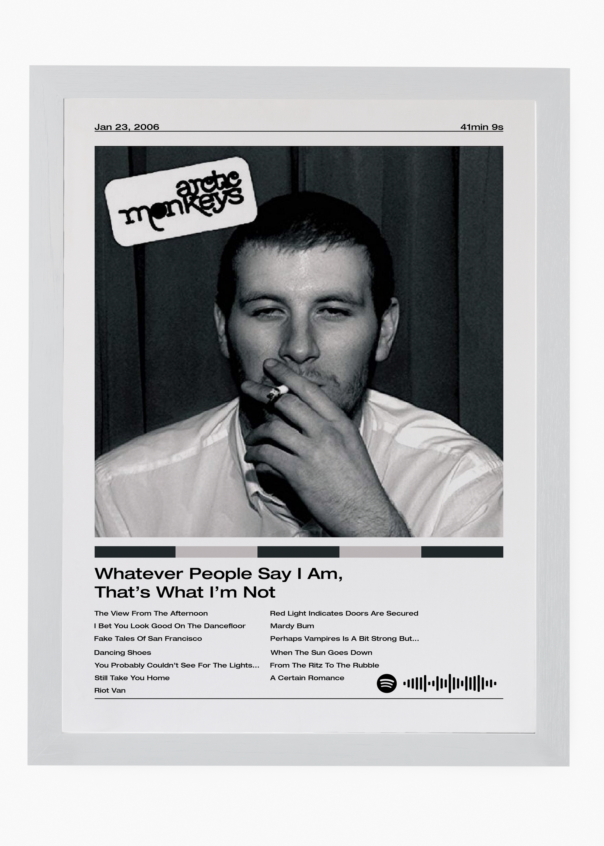Quadro Arctic Monkeys Whatever People Say I Am II - 5