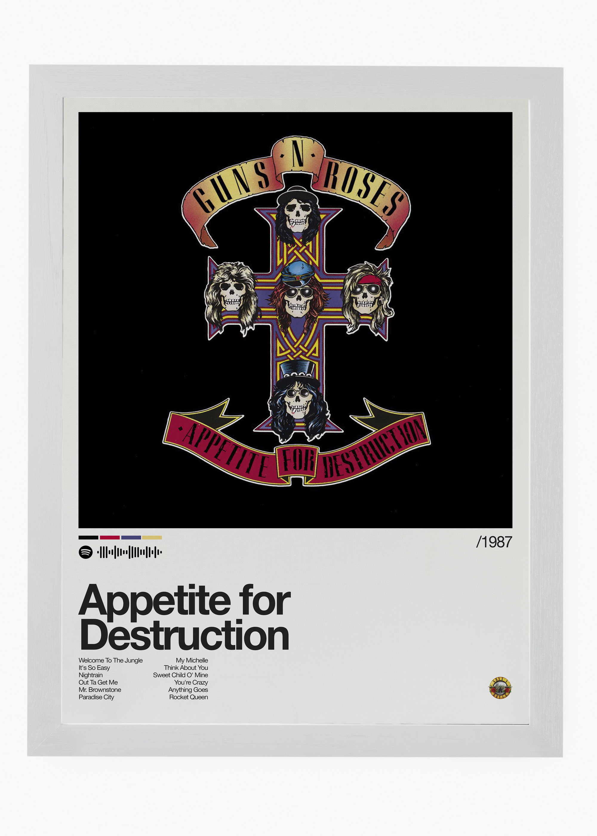Quadro Guns n' Roses Appetite for Destruction II - 5