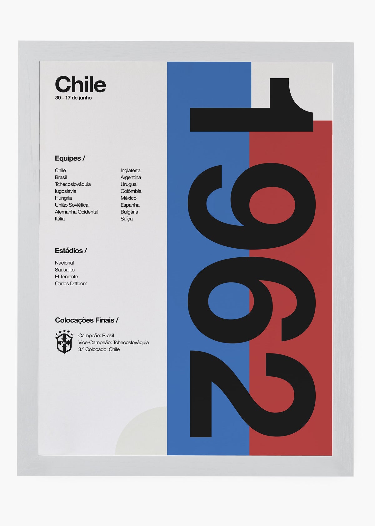 Quadro Copa do Mundo Chile 1962