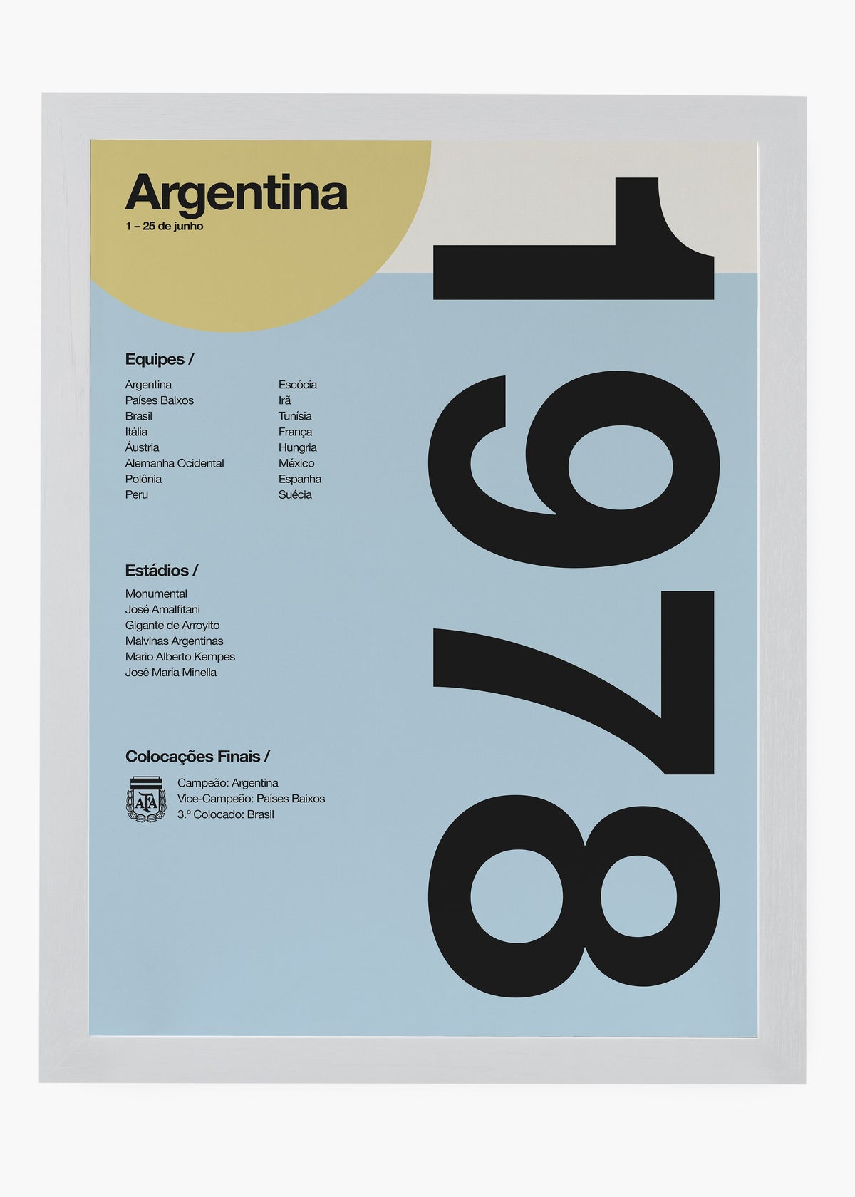 Quadro Copa do Mundo Argentina 1978