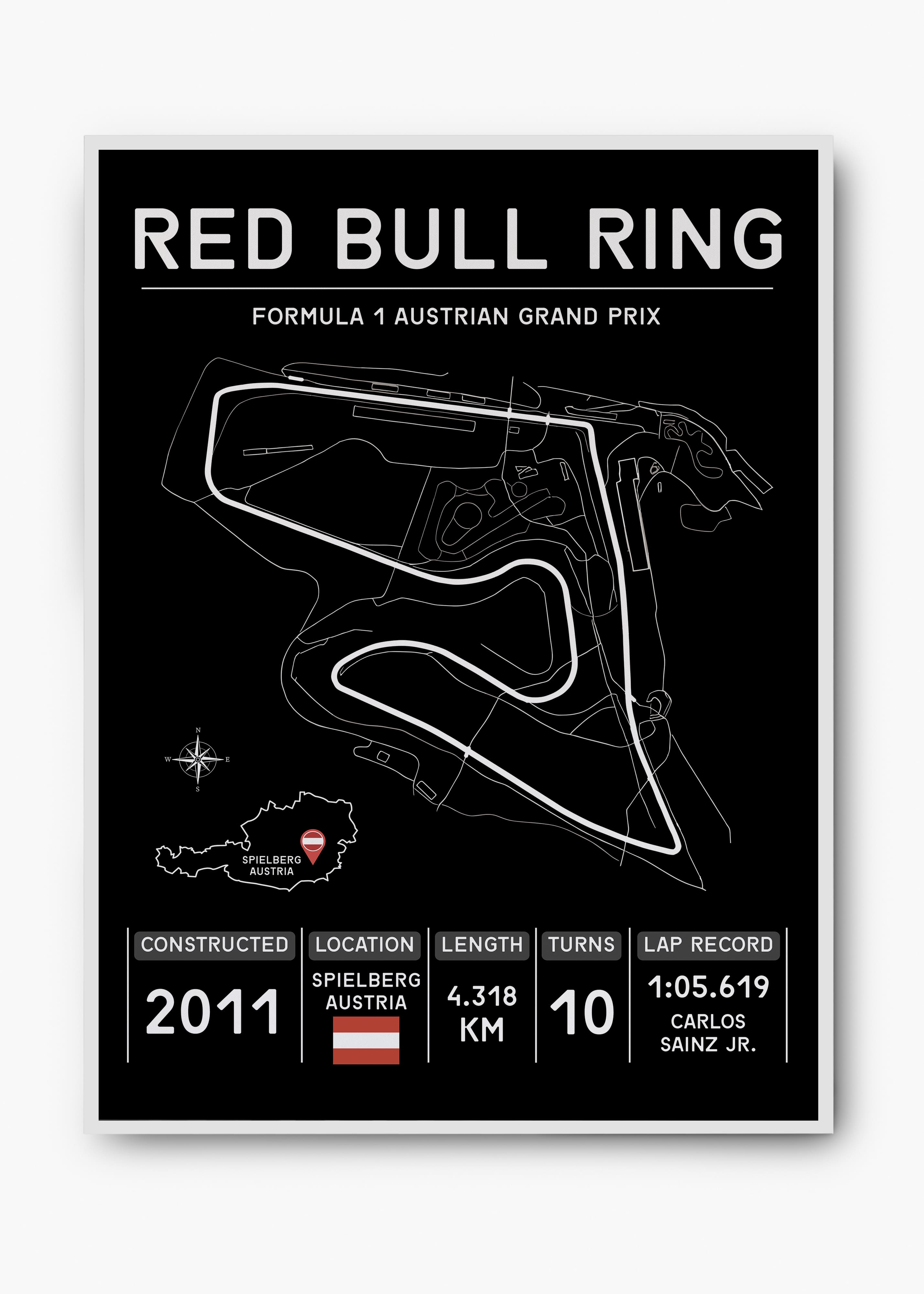 Quadro GP Redbull Ring