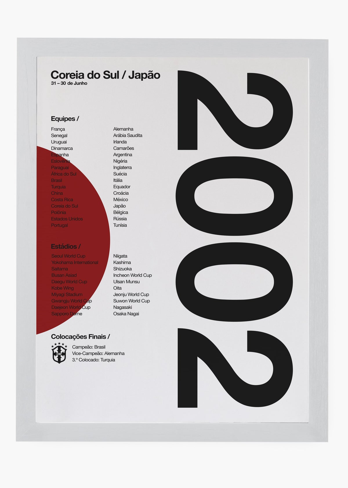 Quadro Copa do Mundo Coreia Do Sul e Japão 2002