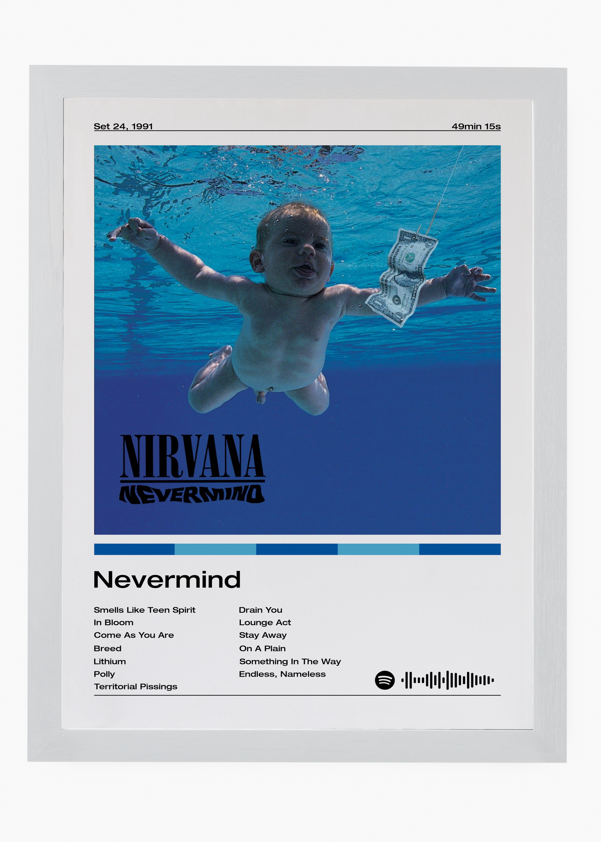 Quadro Nirvana Nevermind - 5