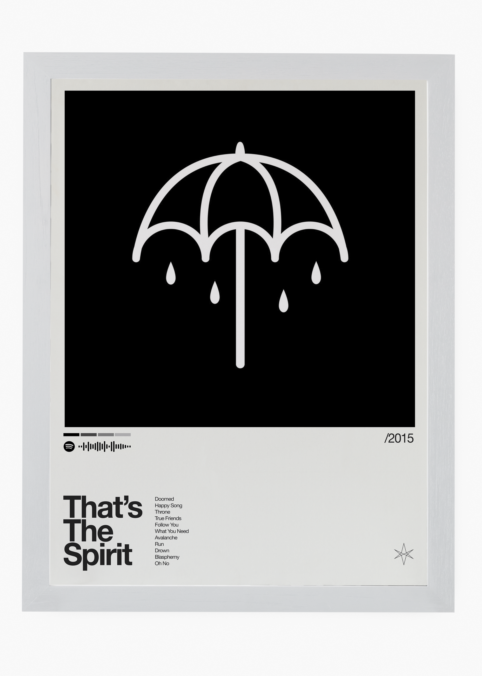 Quadro Bring Me The Horizon That's The Spirit II - 5