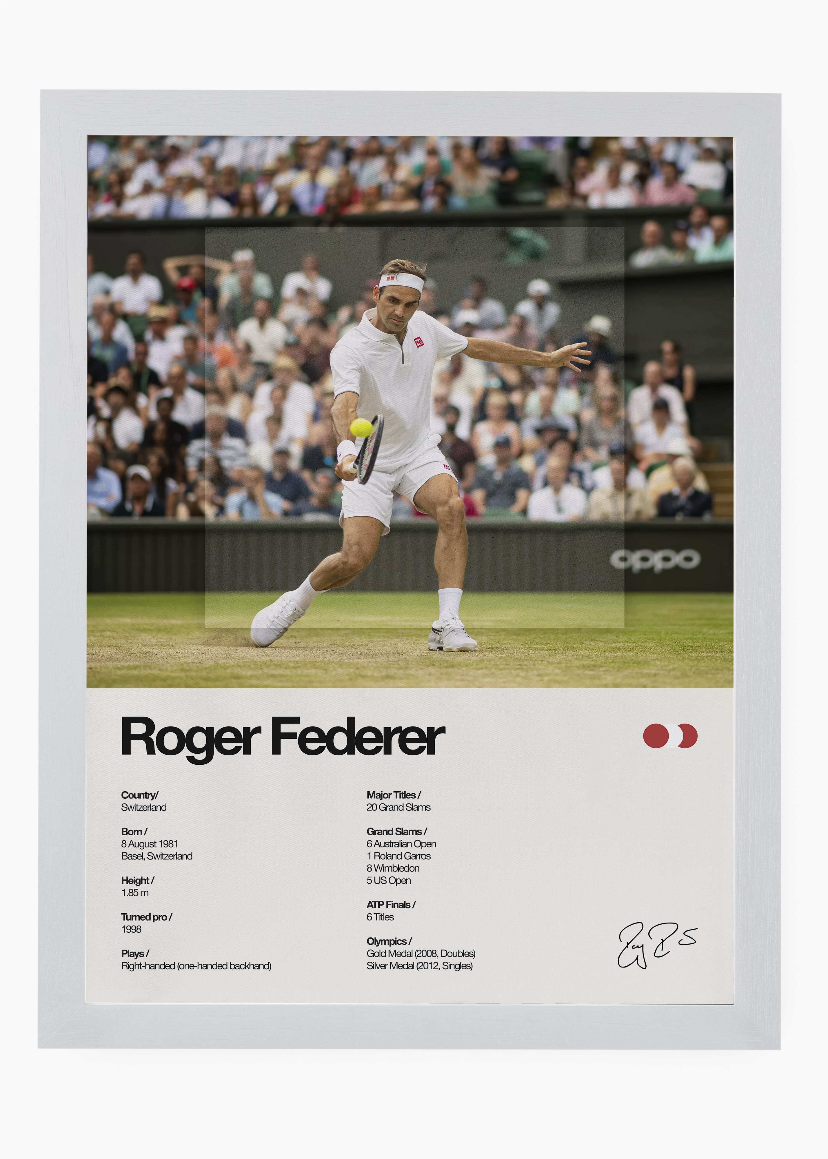 Quadro Roger Federer