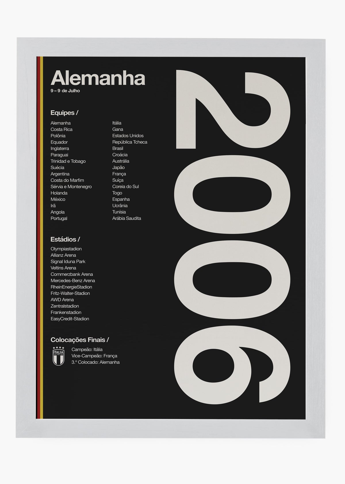 Quadro Copa do Mundo Alemanha 2006