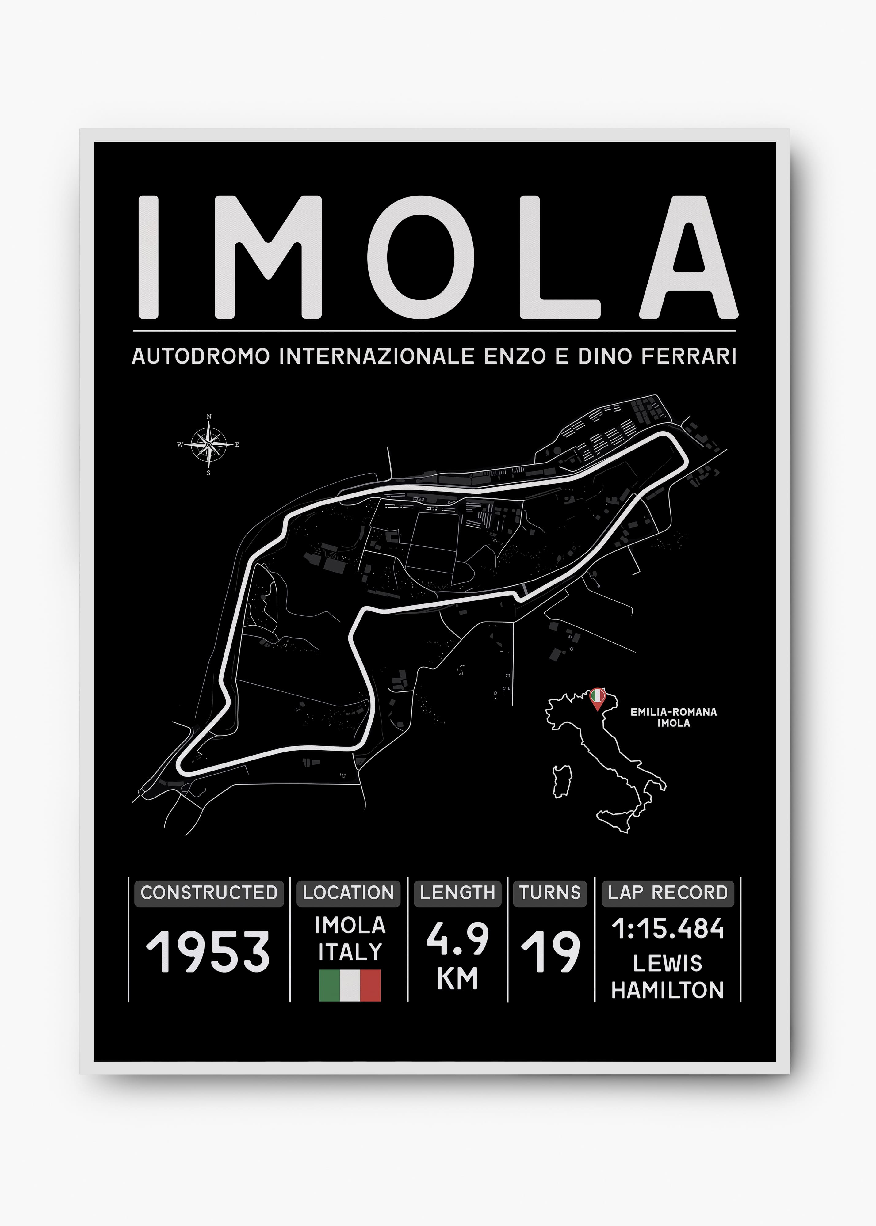 Quadro GP Imola