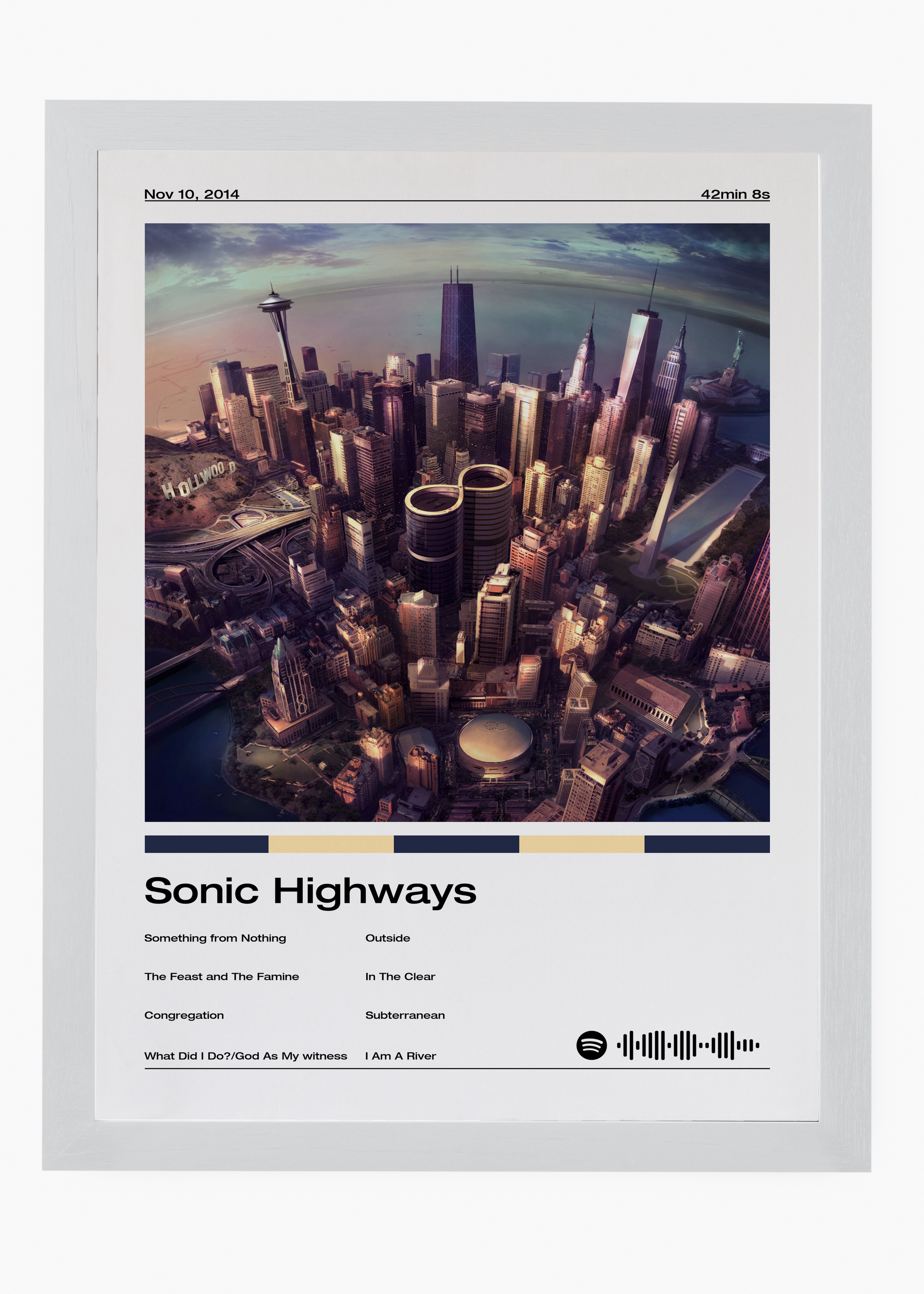 Quadro Foo Fighters Sonic Highways - 5