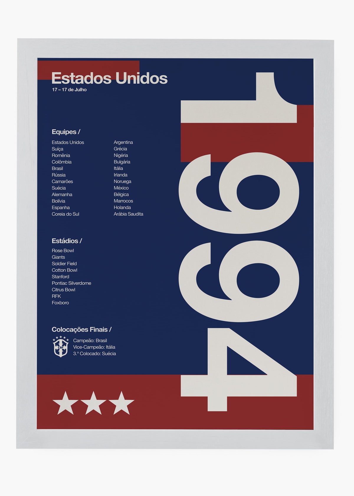 Quadro Copa do Mundo Estados Unidos 1994