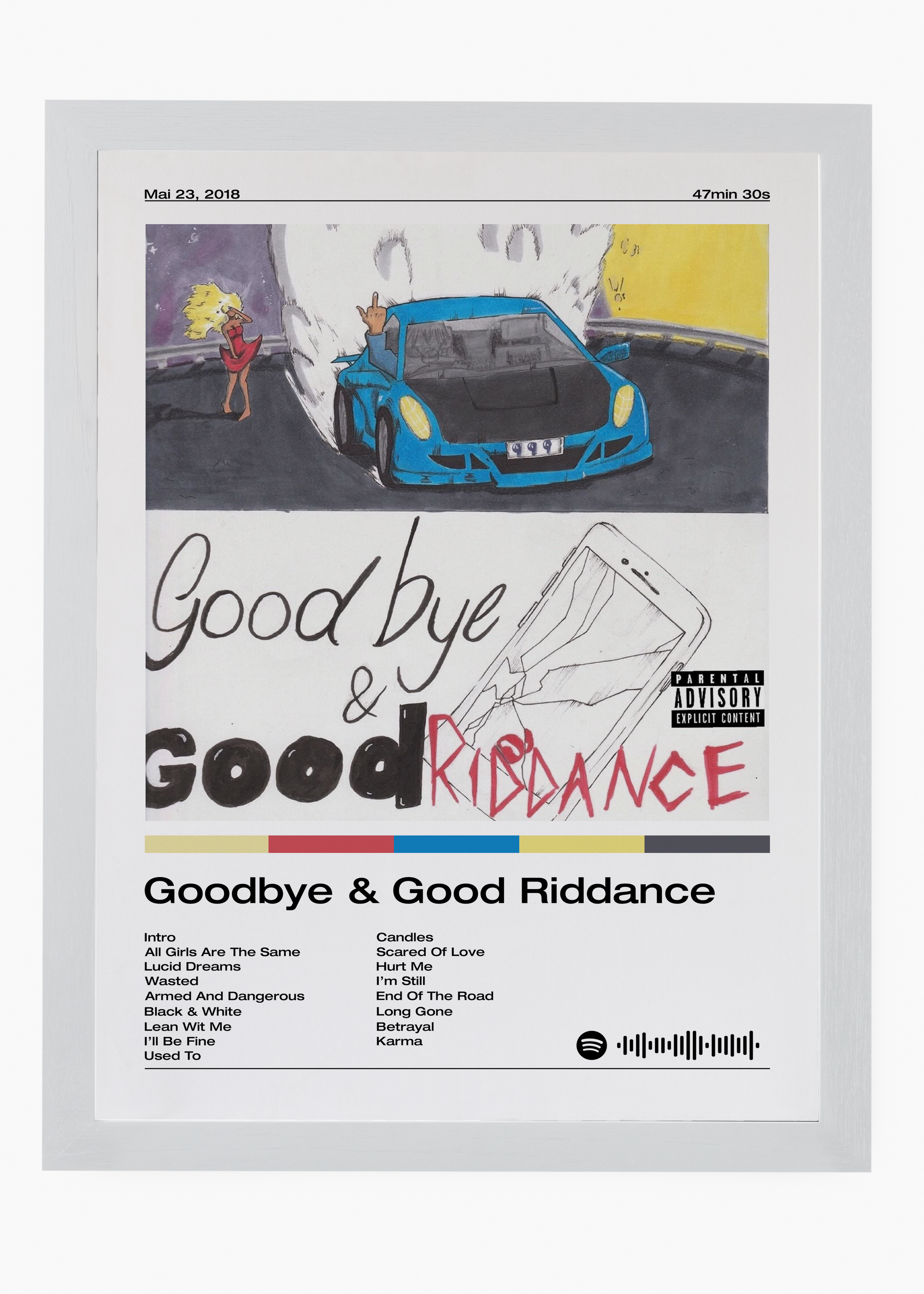 Quadro Juice WRLD Goodbye & Good Riddance - 5