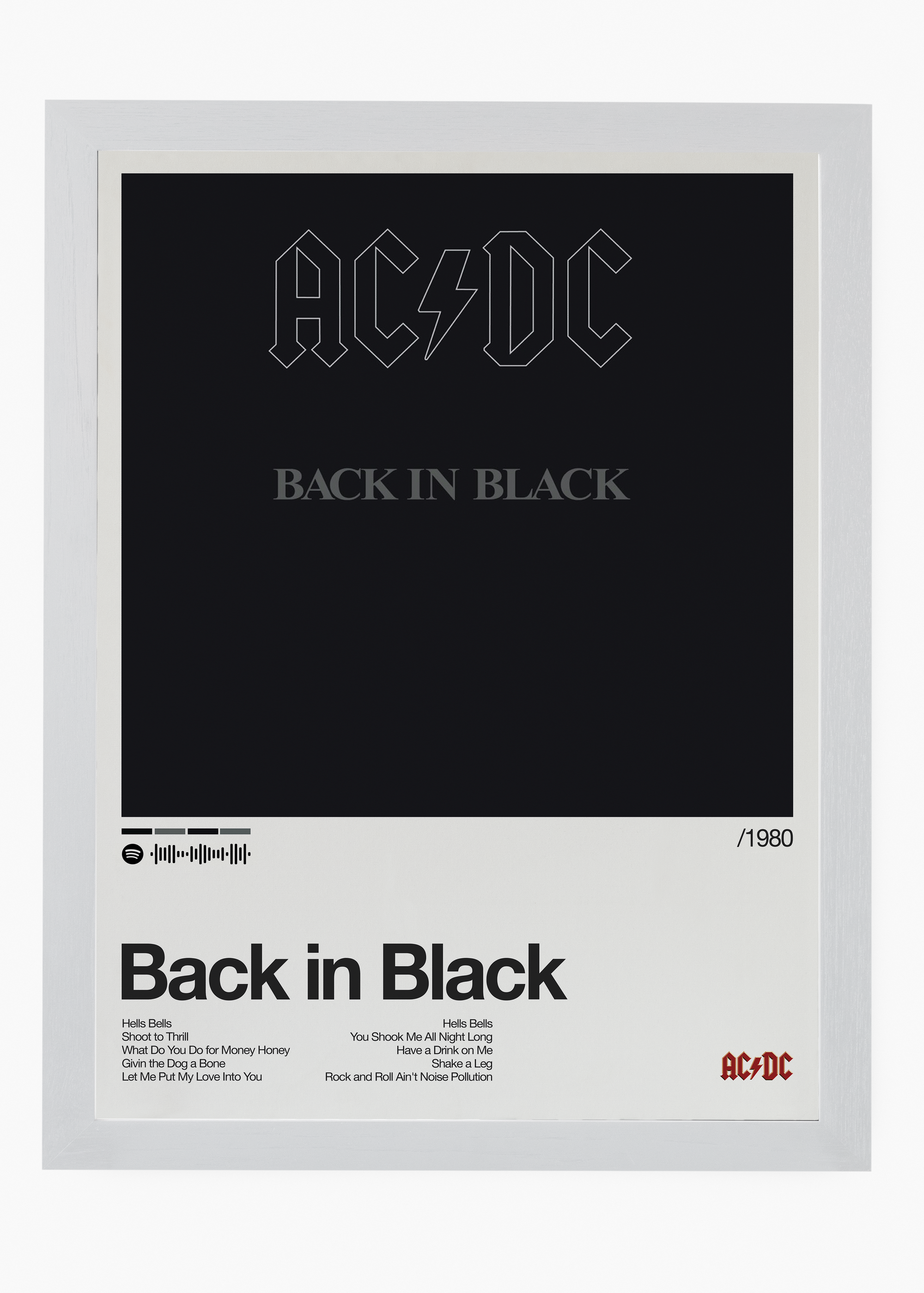 Quadro AC-DC Back in Black - 5