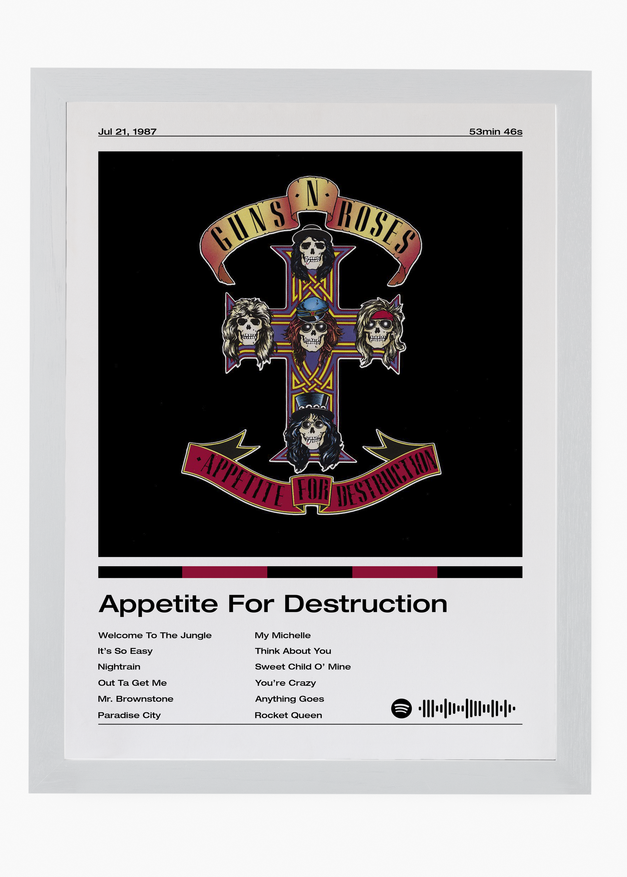 Quadro Guns N' Roses Appetite for Destruction - 5