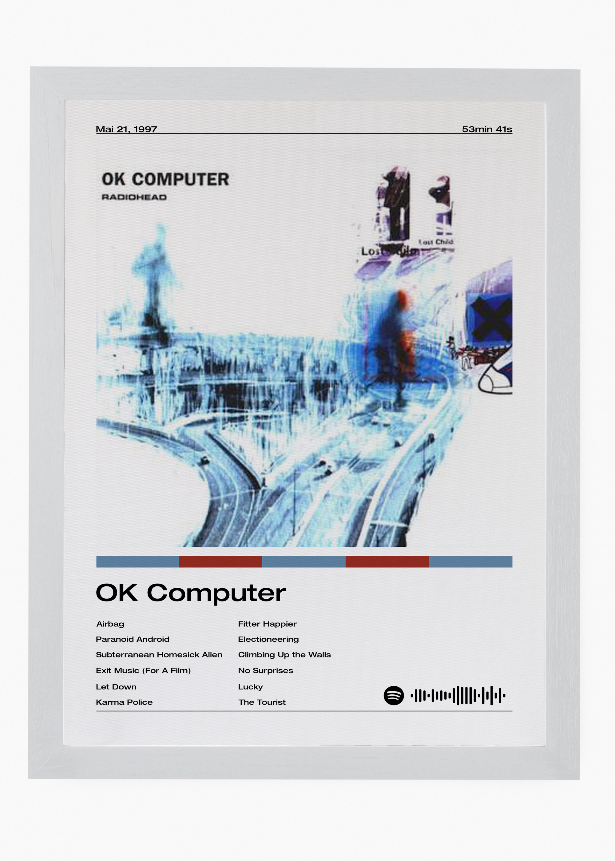 Quadro Radiohead OK Computer - 5