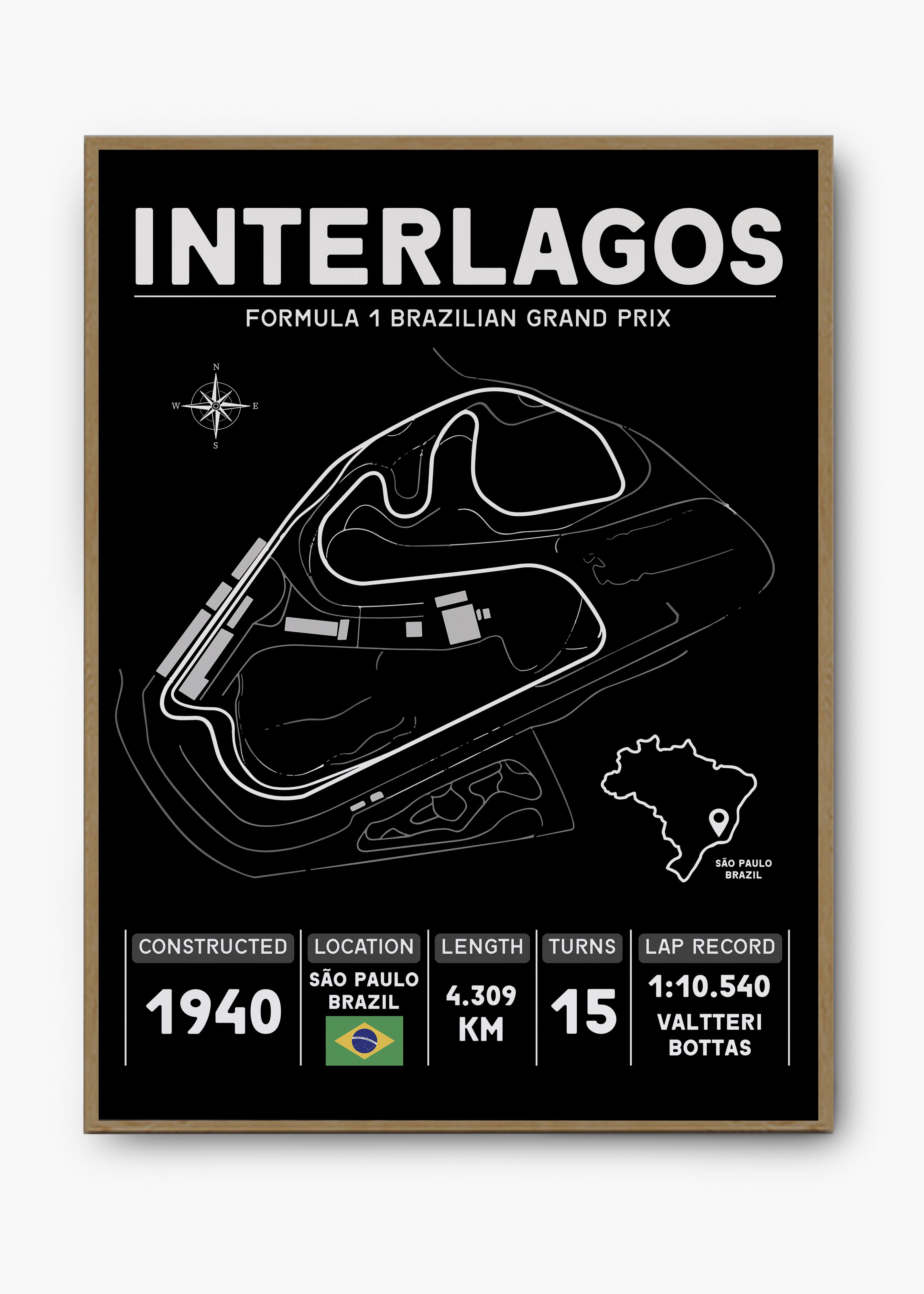 Quadro GP Interlagos