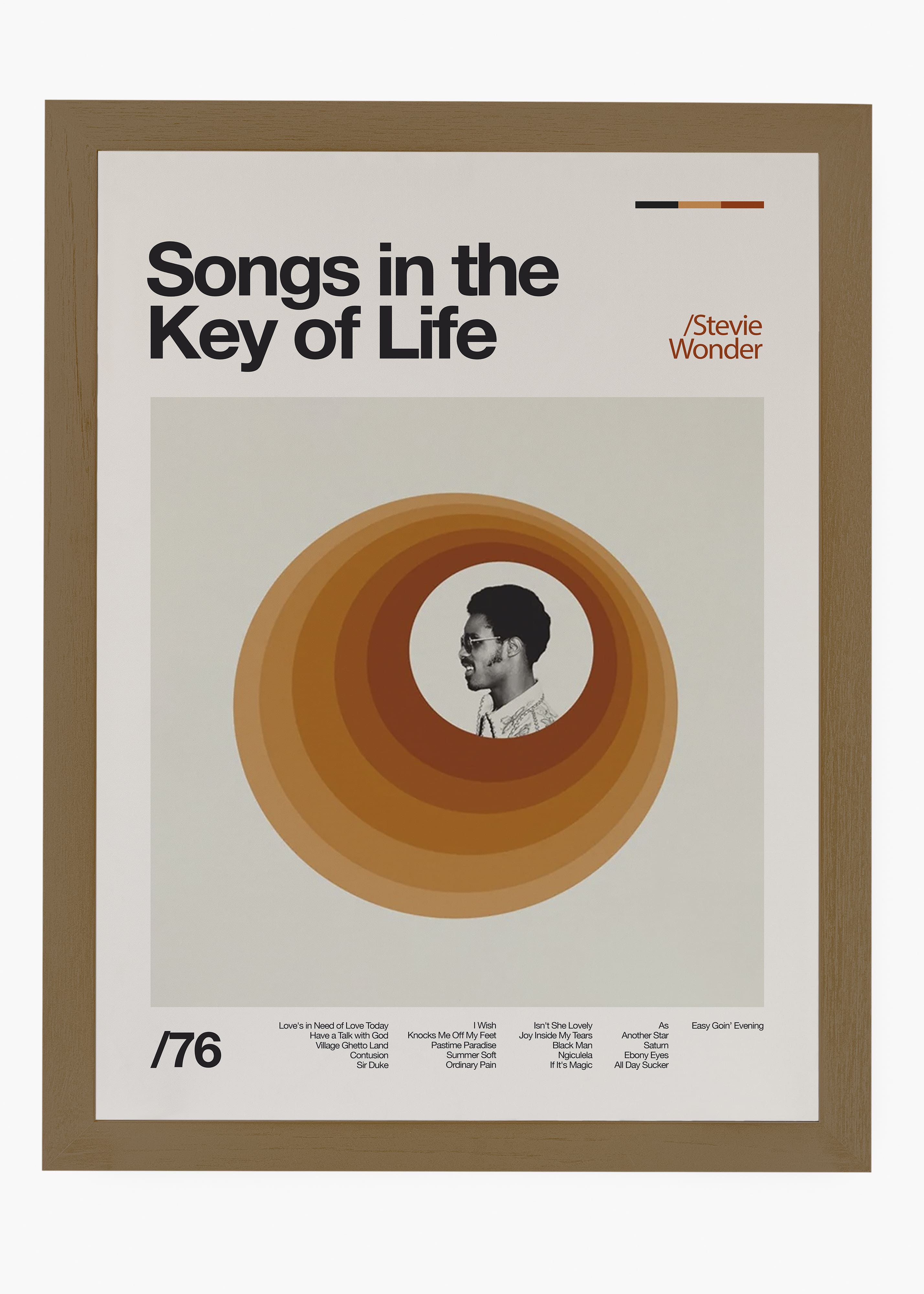 Quadro Stevie Wonder Songs in the Key of Life II