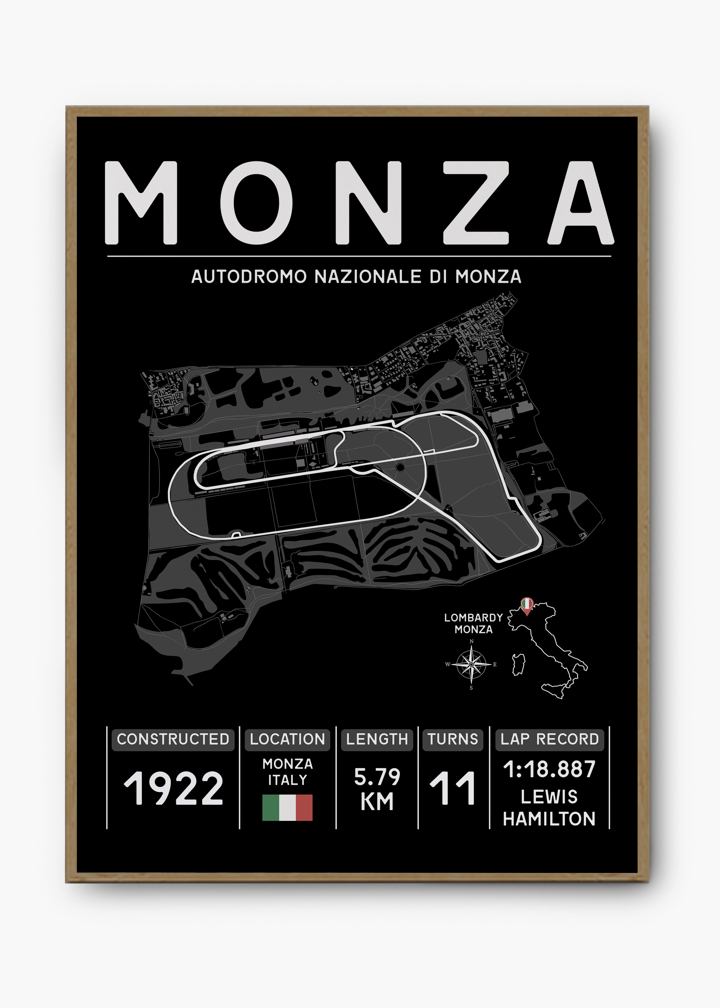 Quadro GP Monza