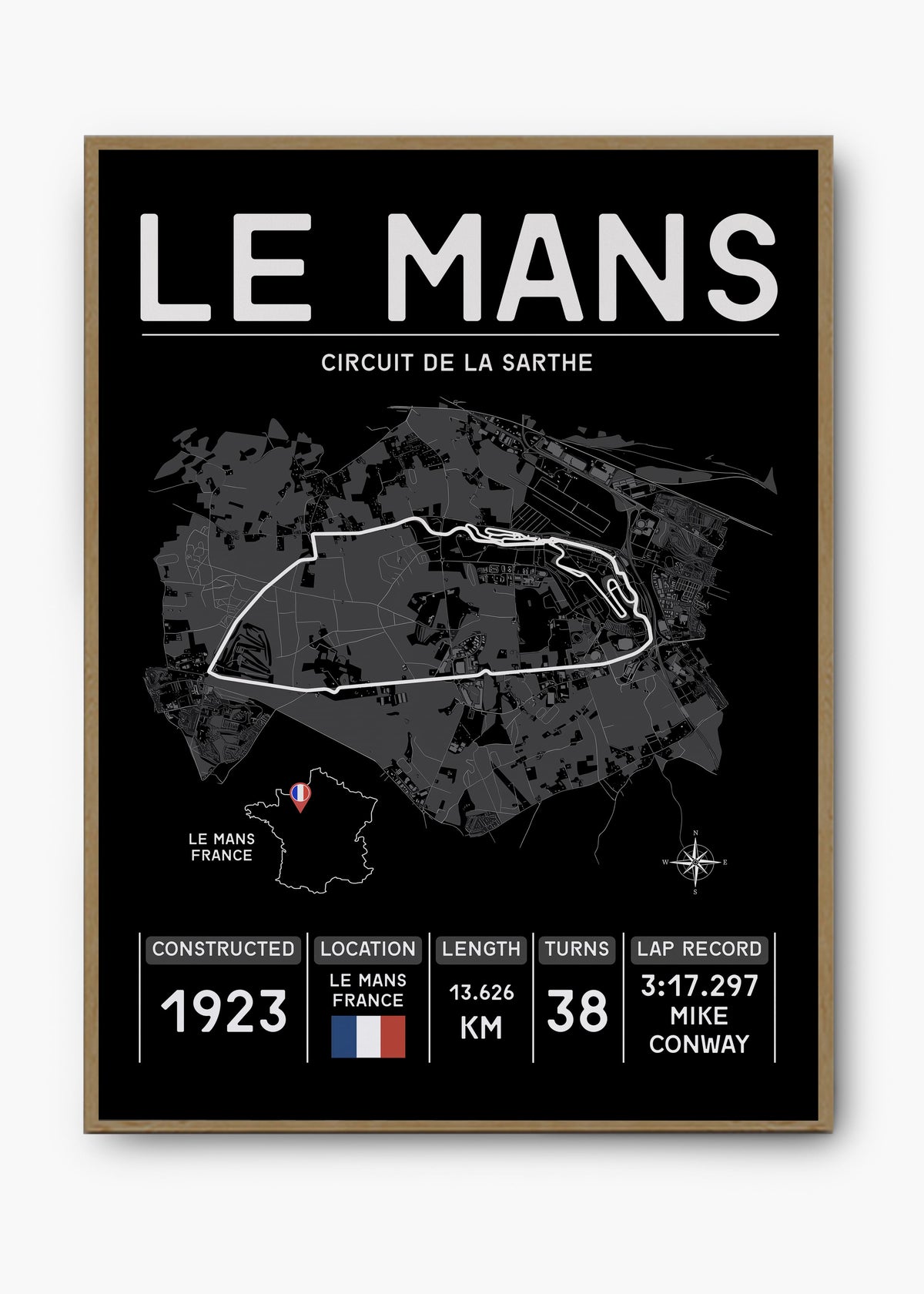Quadro GP Le Mans