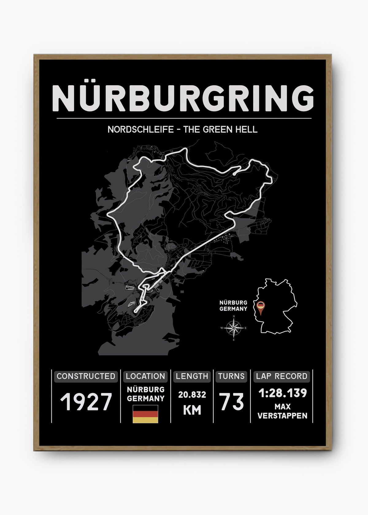 Quadro GP Nurburgring