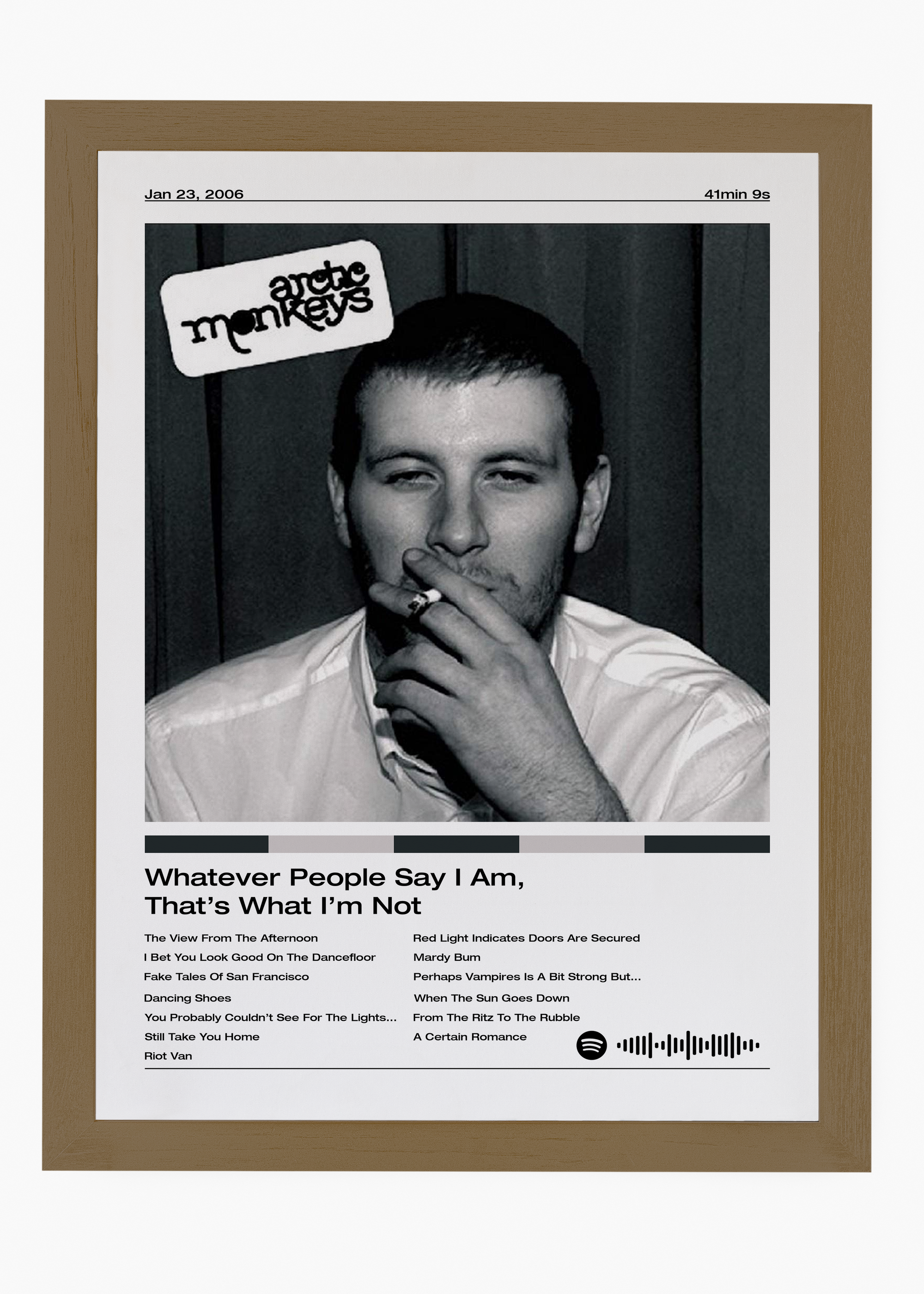 Quadro Arctic Monkeys Whatever People Say I Am II - 6