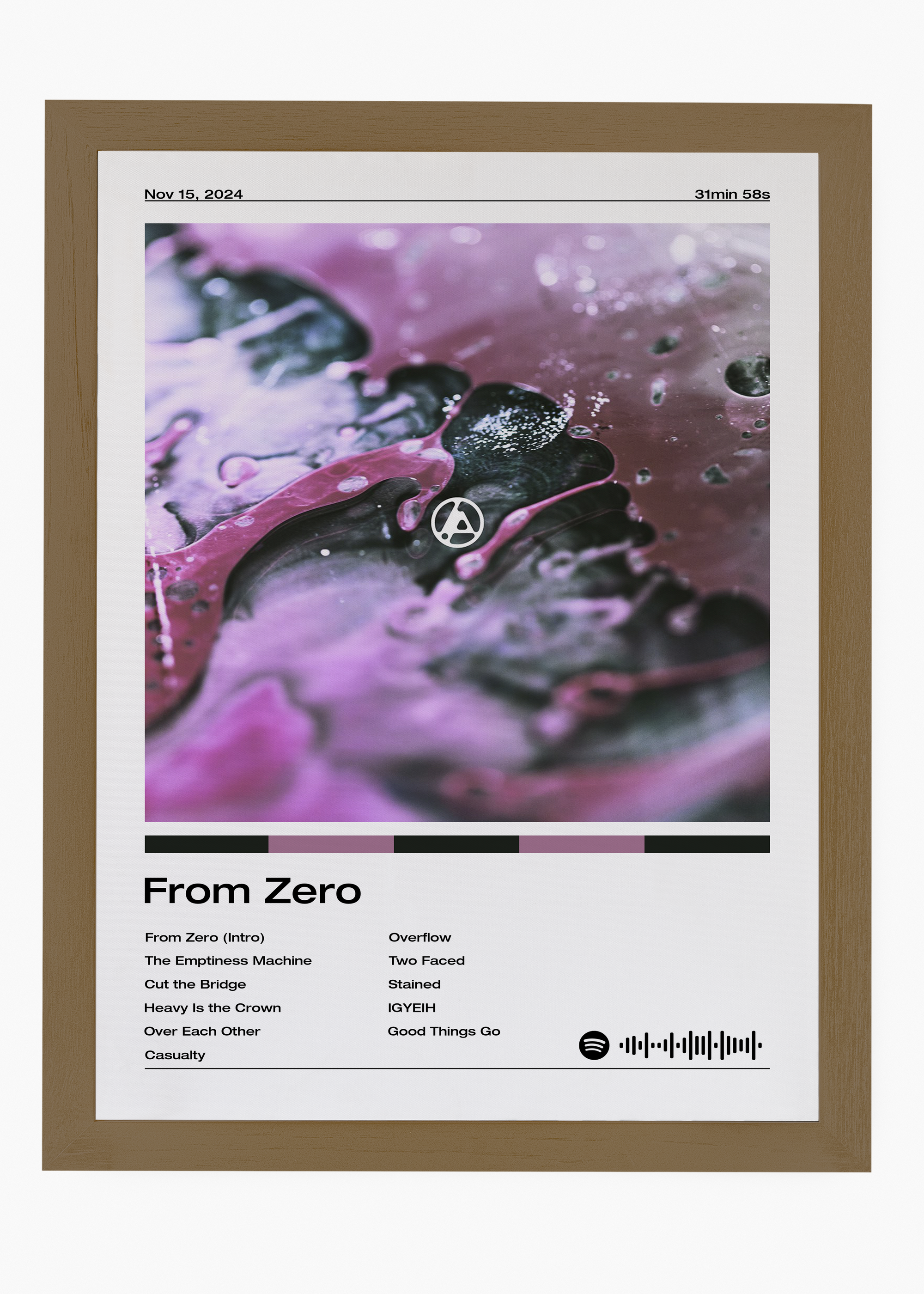 Quadro Linkin Park From Zero - 6