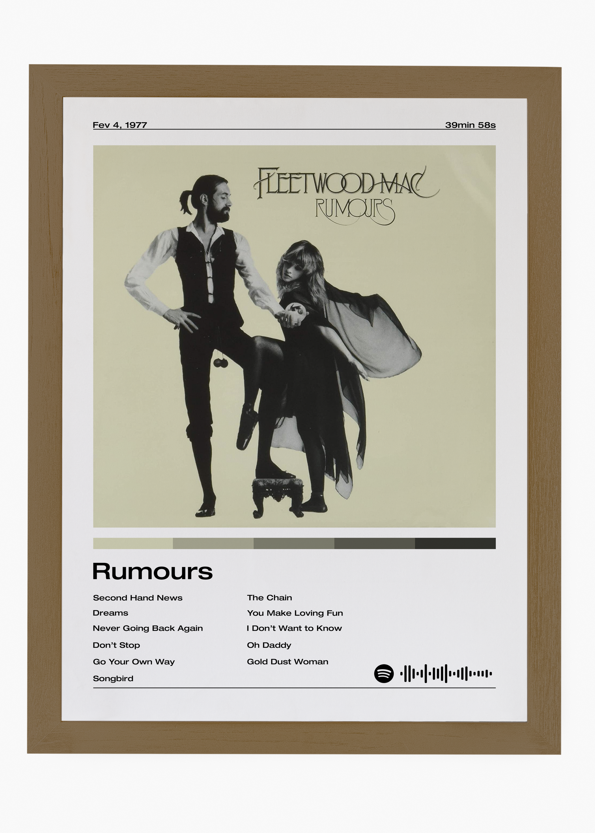 Quadro Fleetwood Mac Rumours - 6