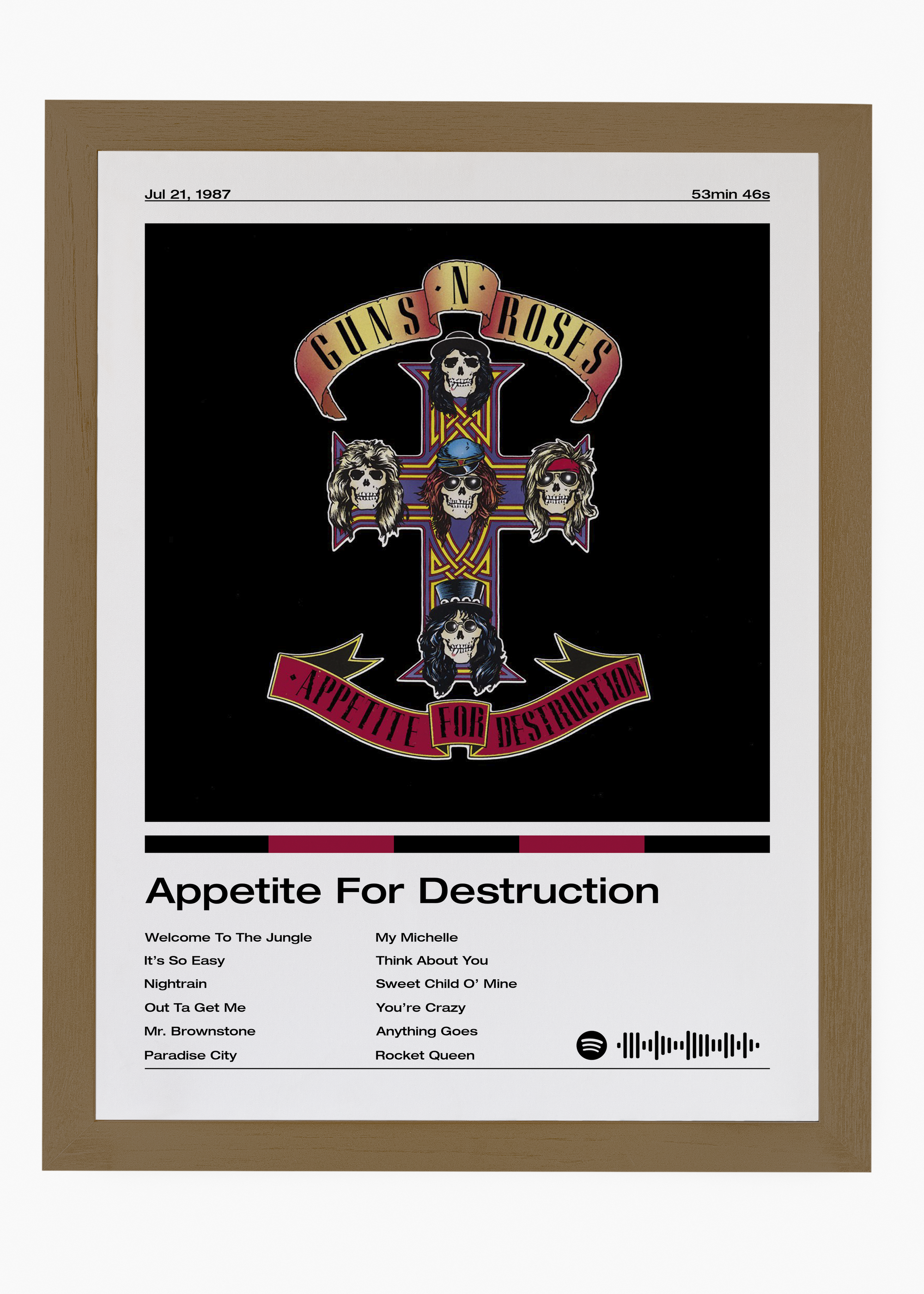 Quadro Guns N' Roses Appetite for Destruction - 6