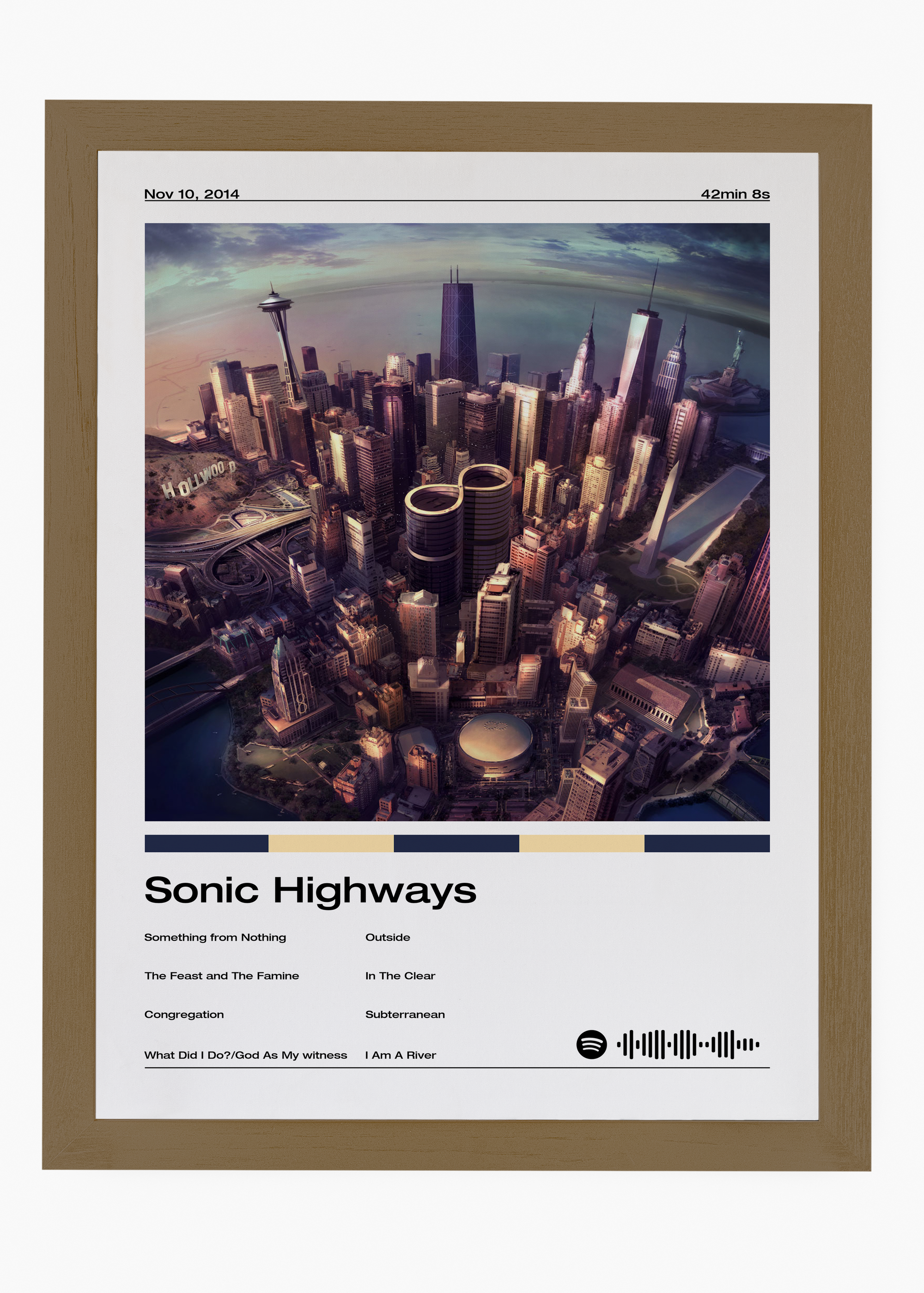 Quadro Foo Fighters Sonic Highways - 6