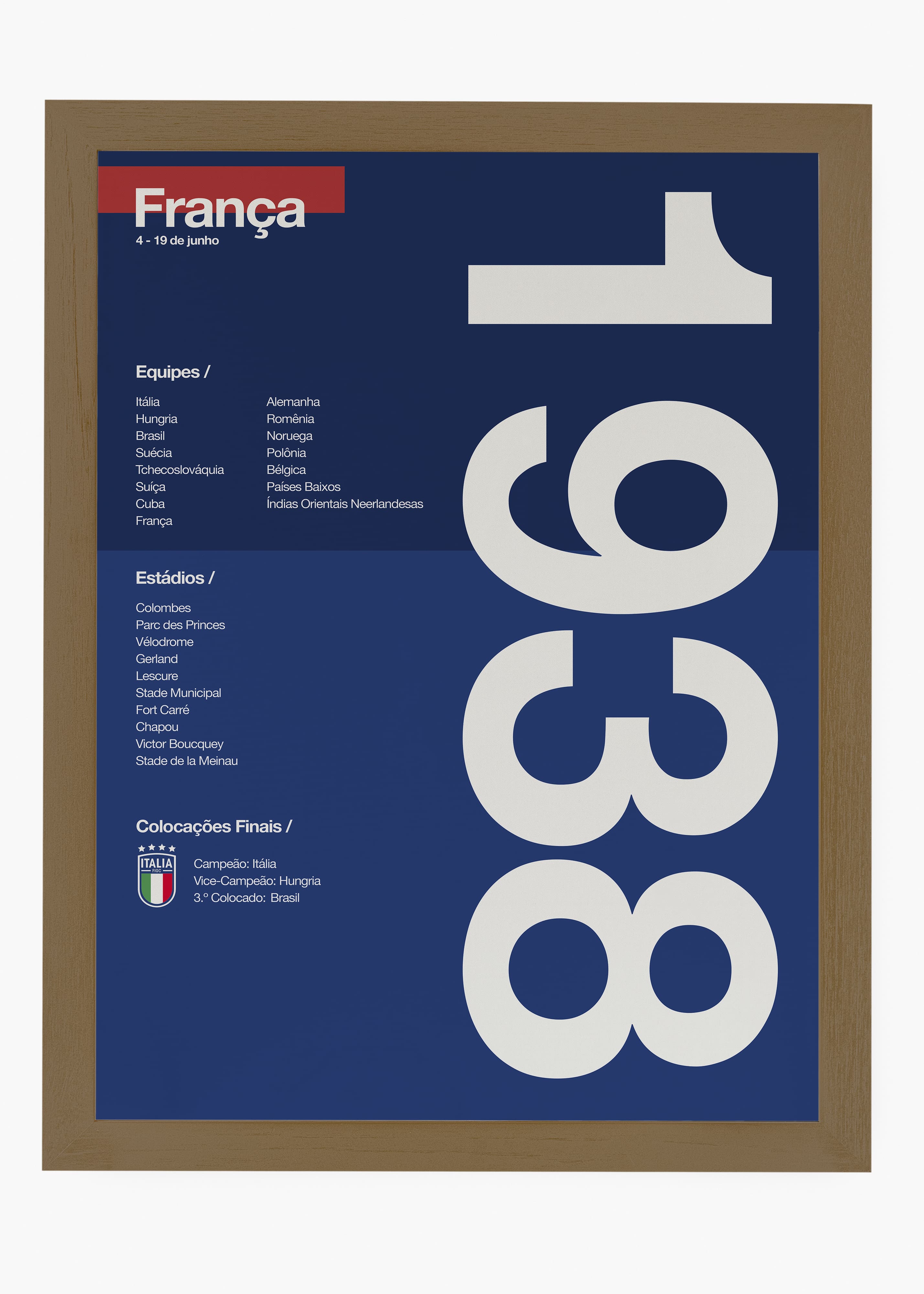 Quadro Copa do Mundo França 1938