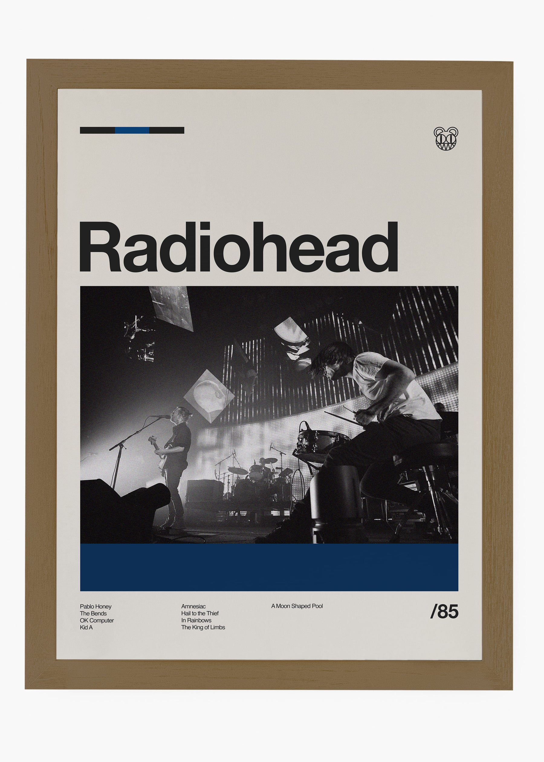 Quadro Radiohead Banda