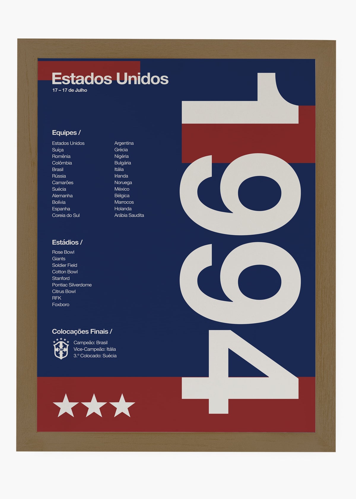 Quadro Copa do Mundo Estados Unidos 1994