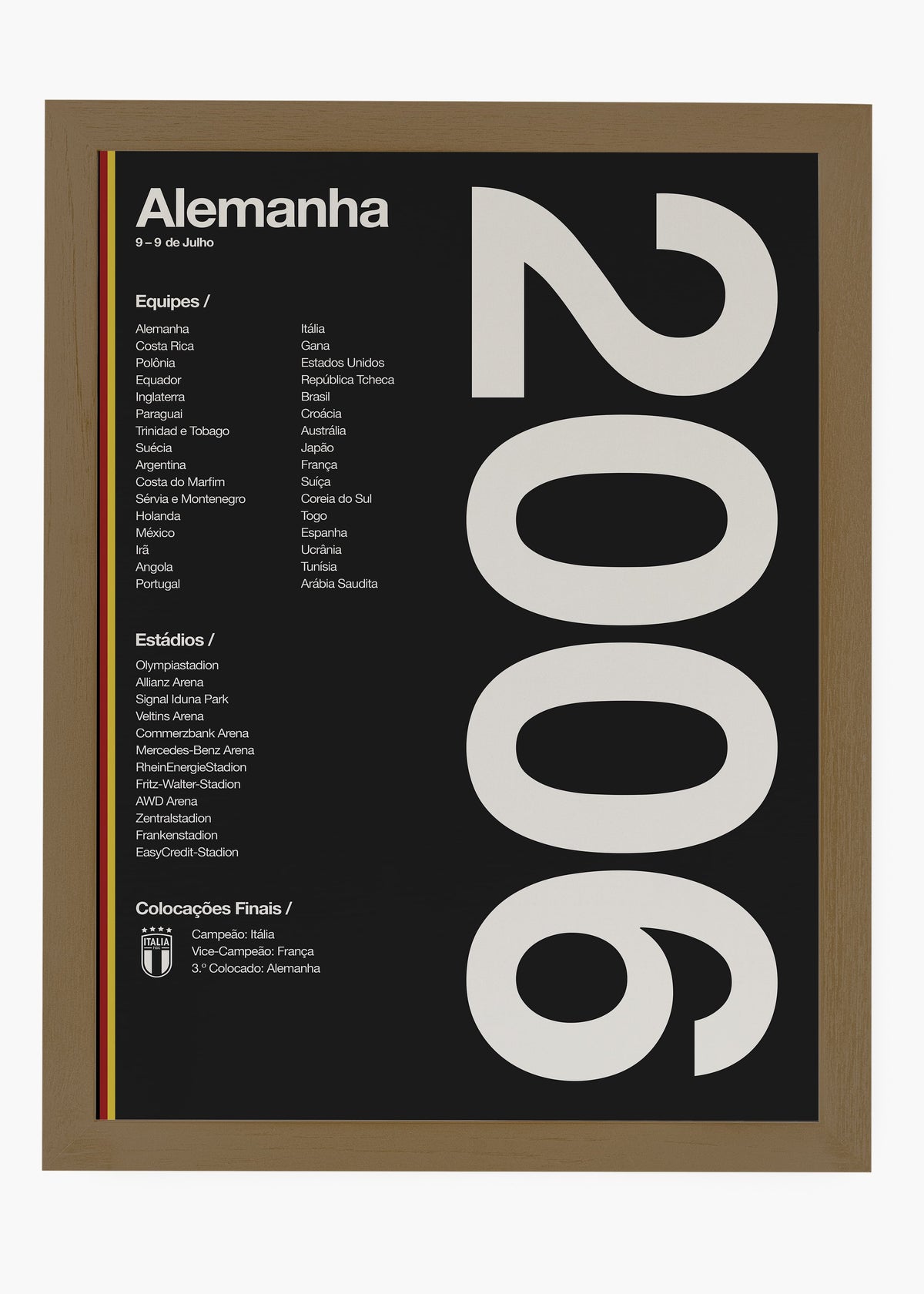Quadro Copa do Mundo Alemanha 2006