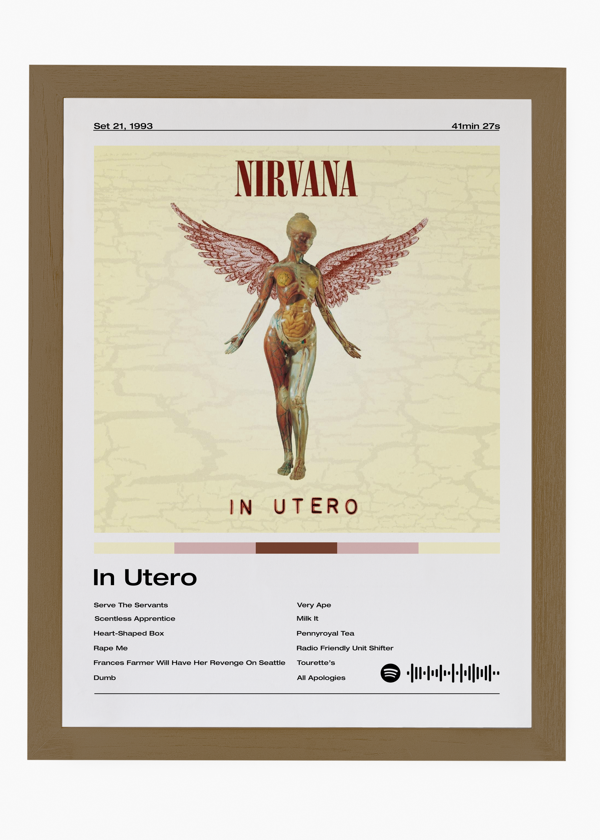 Quadro Nirvana In Utero - 6