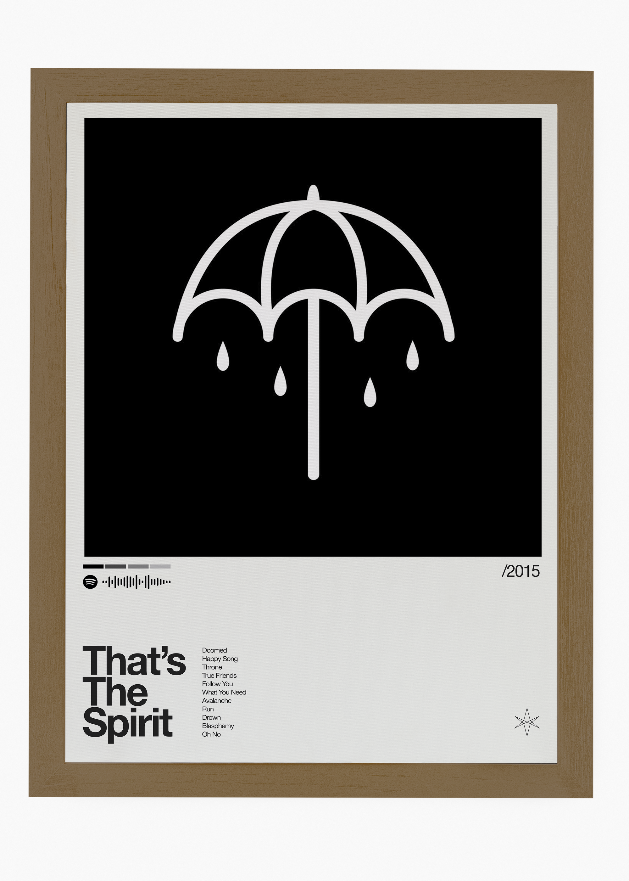 Quadro Bring Me The Horizon That's The Spirit II - 6