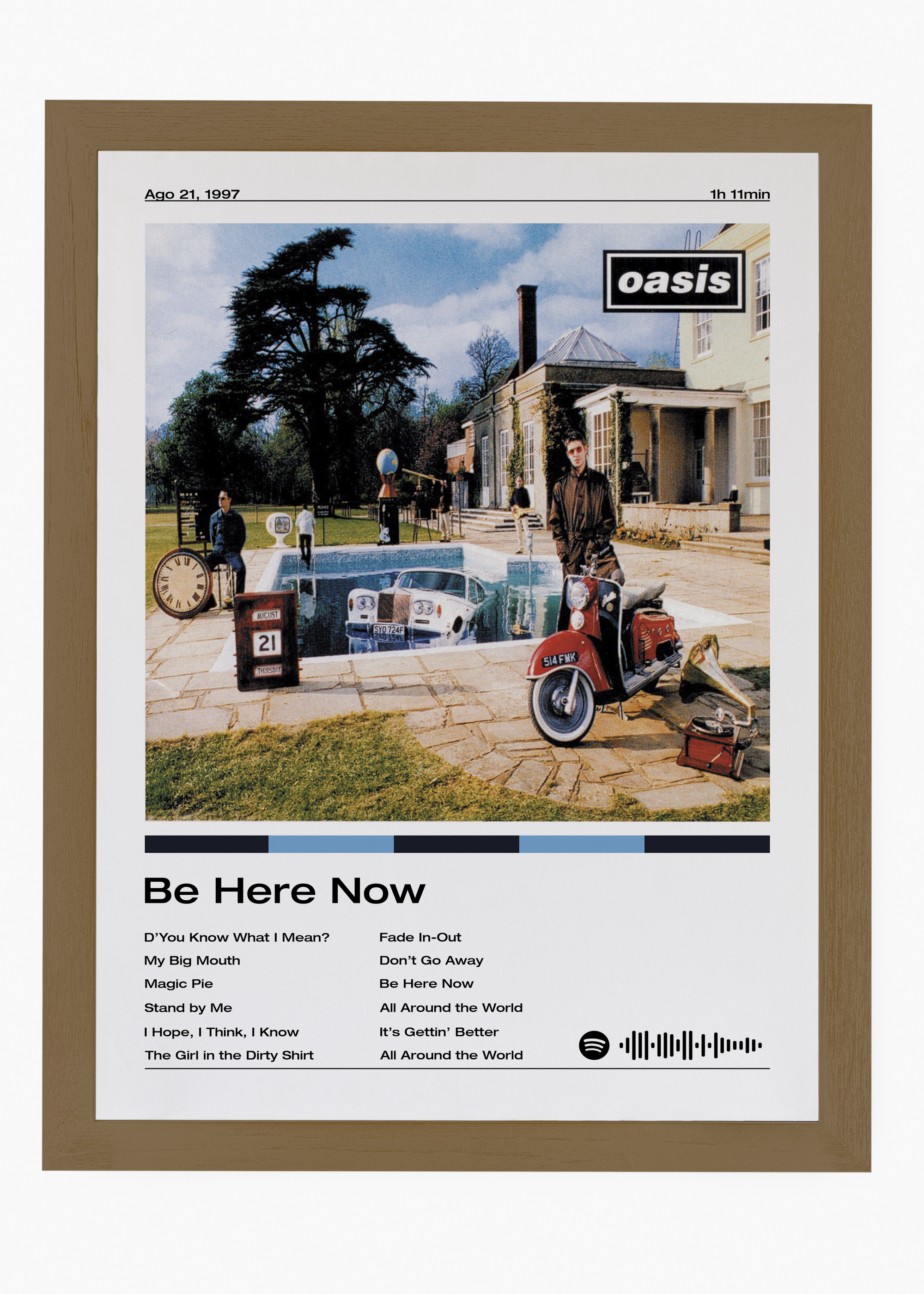 Quadro Oasis Be Here Now - 6