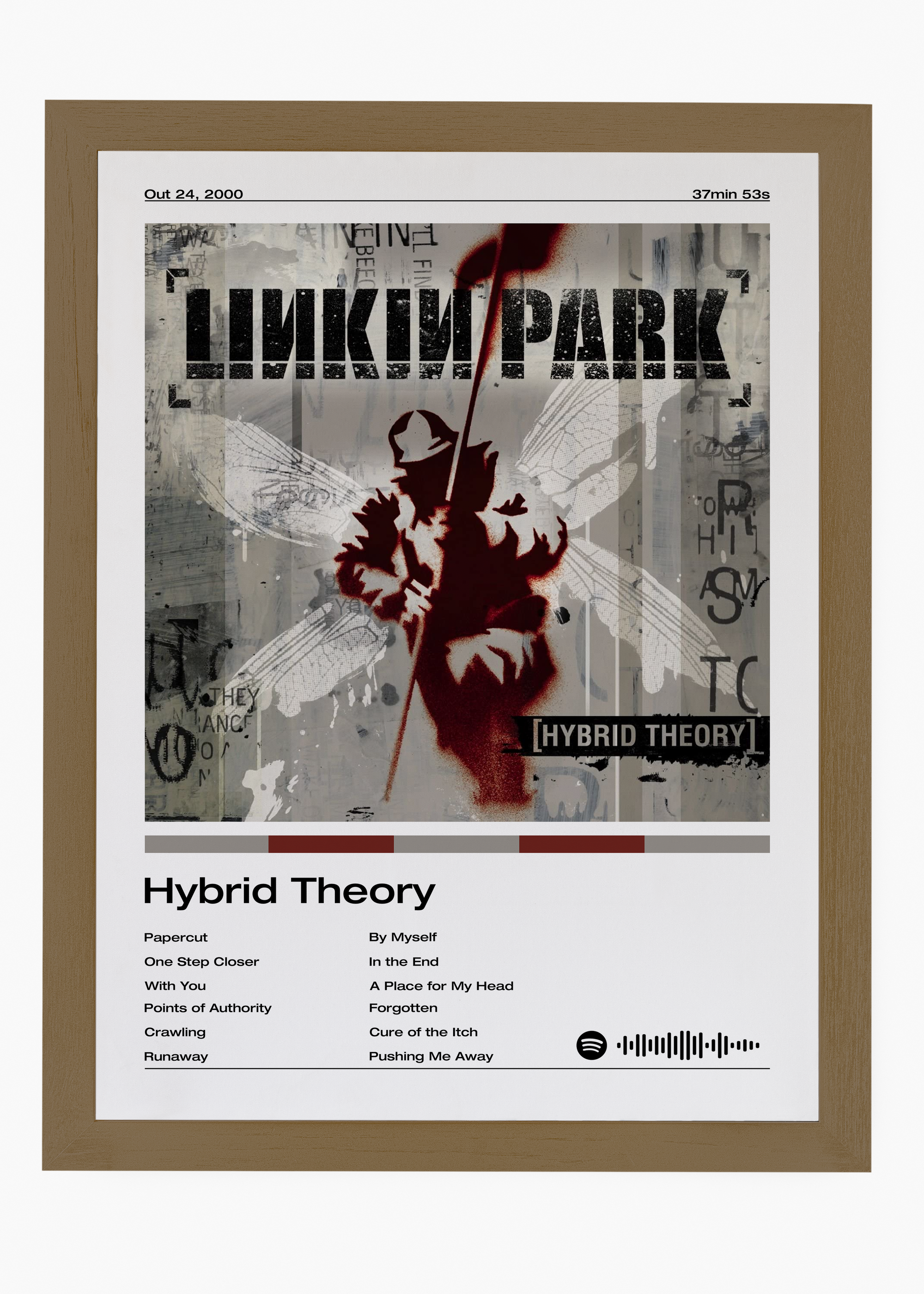 Quadro Linkin Park Hybrid Theory - 6