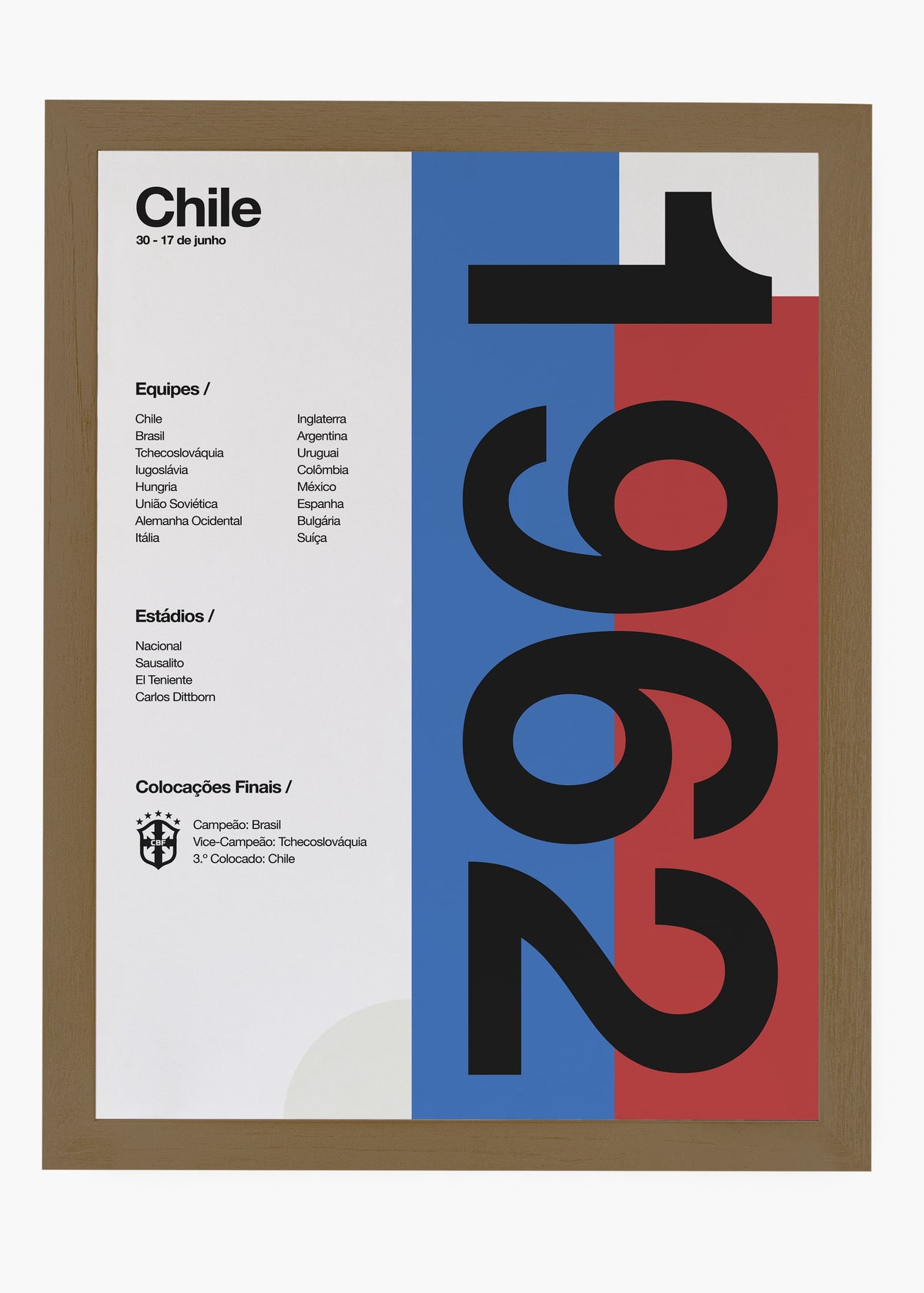 Quadro Copa do Mundo Chile 1962