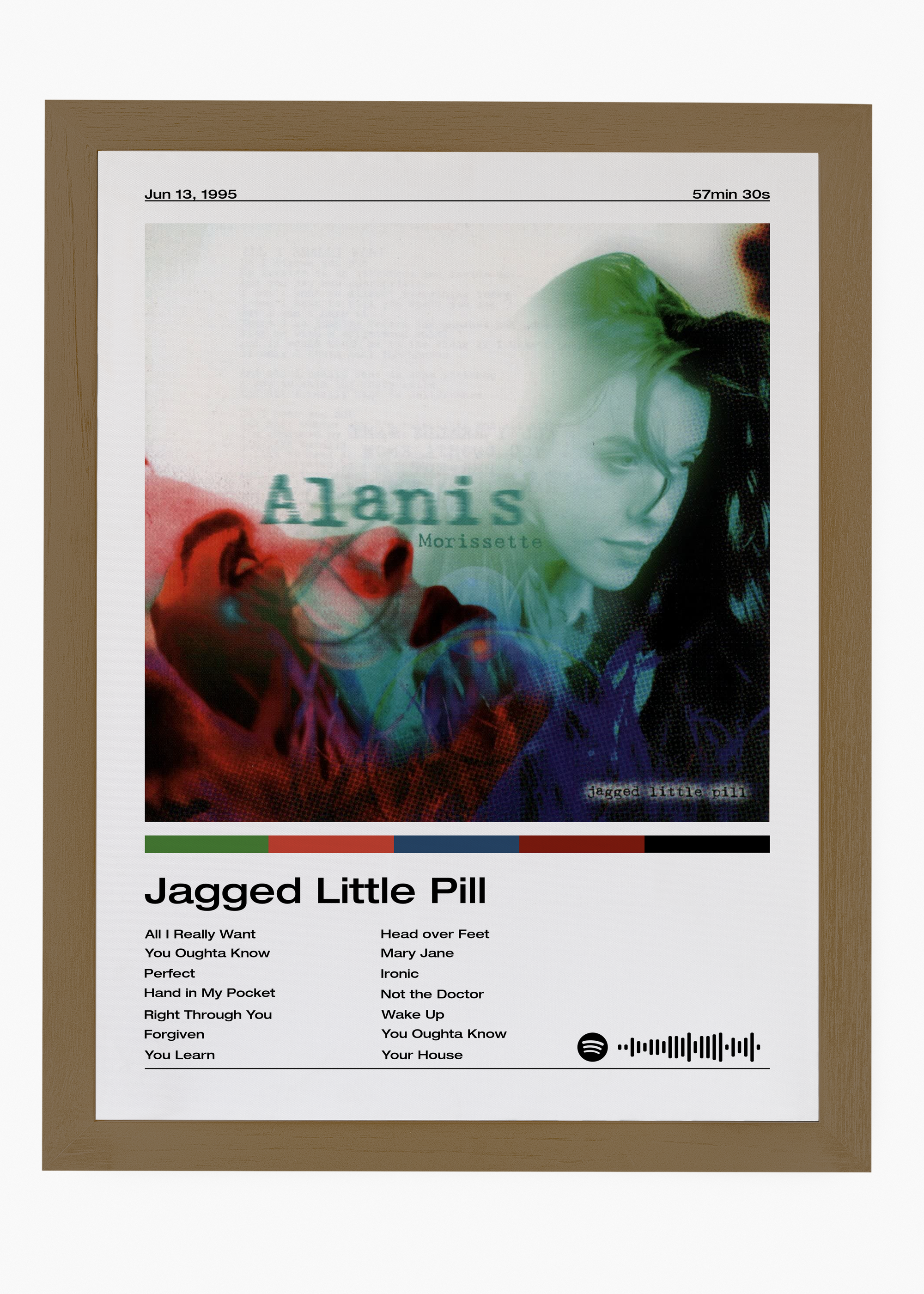 Quadro Alanis Morissette Jagged Little Pill - 6
