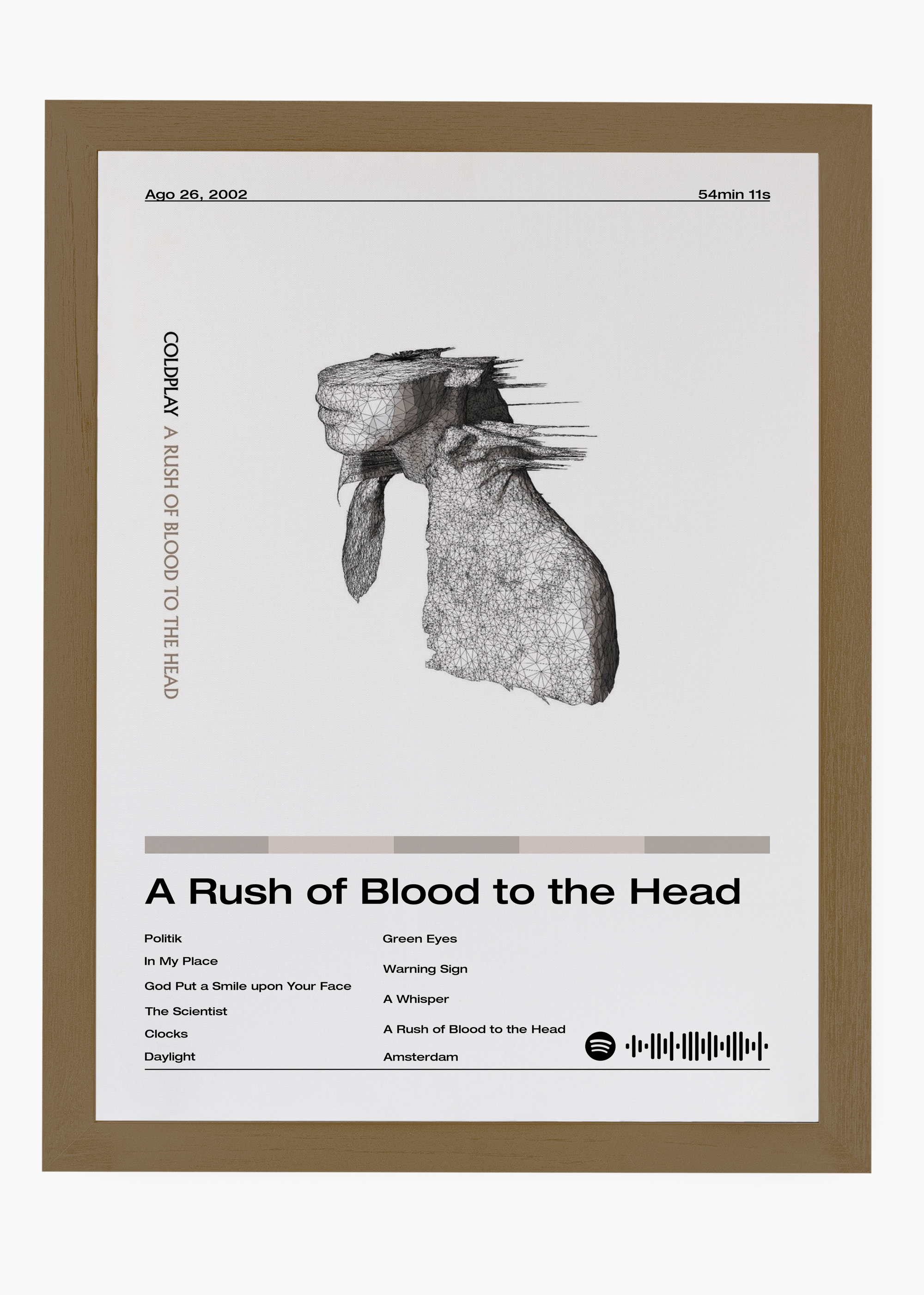 Coldplay A Rush of Blood to The Head - 6
