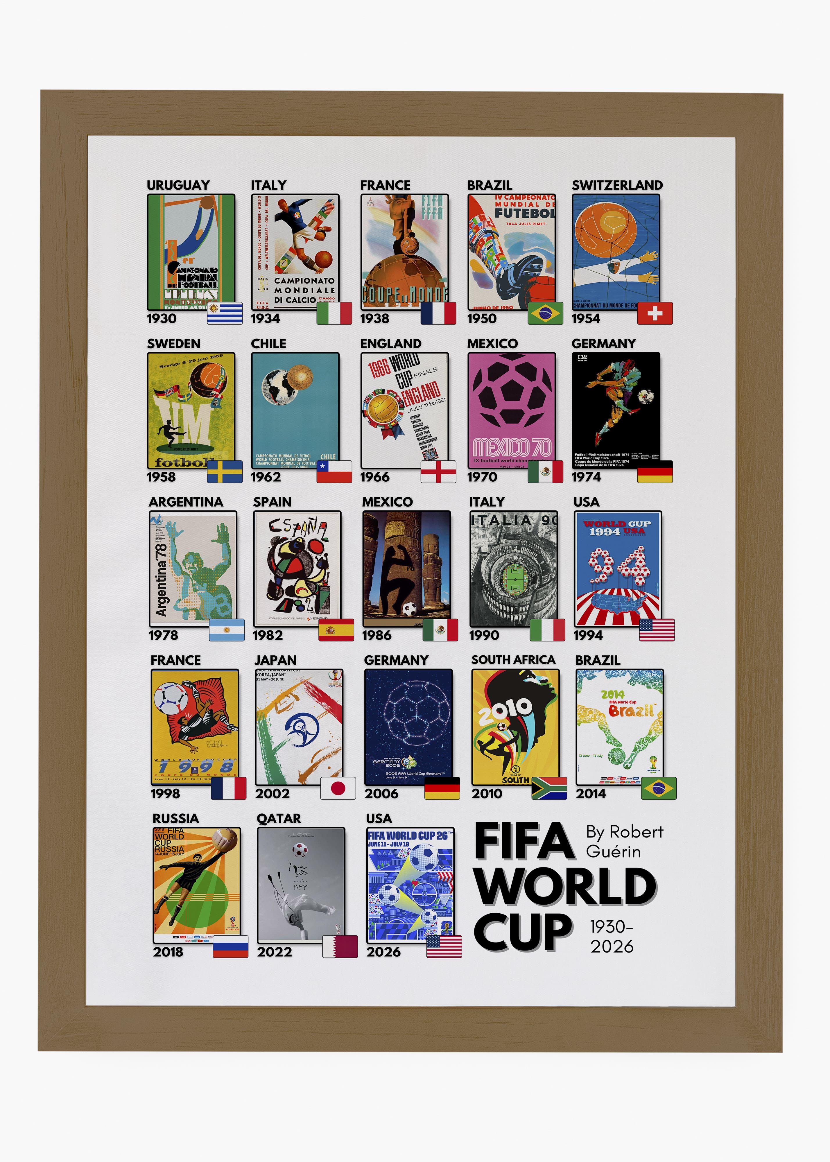 Quadro Todas as Copa do Mundo