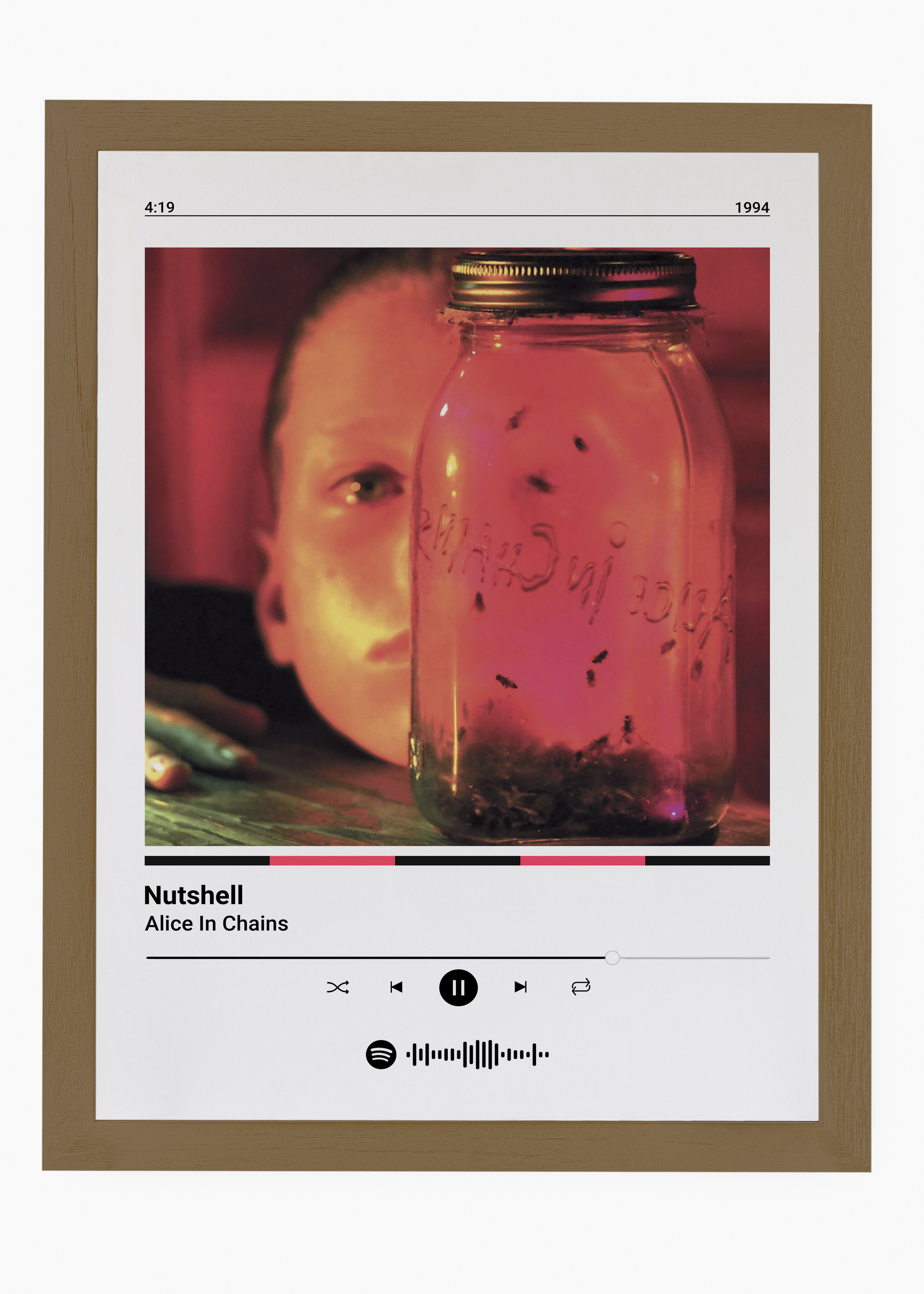Quadro Alice in Chains Nutshell - 6