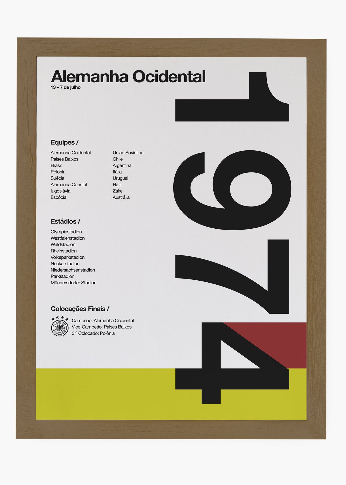 Quadro Copa do Mundo Alemanha 1974
