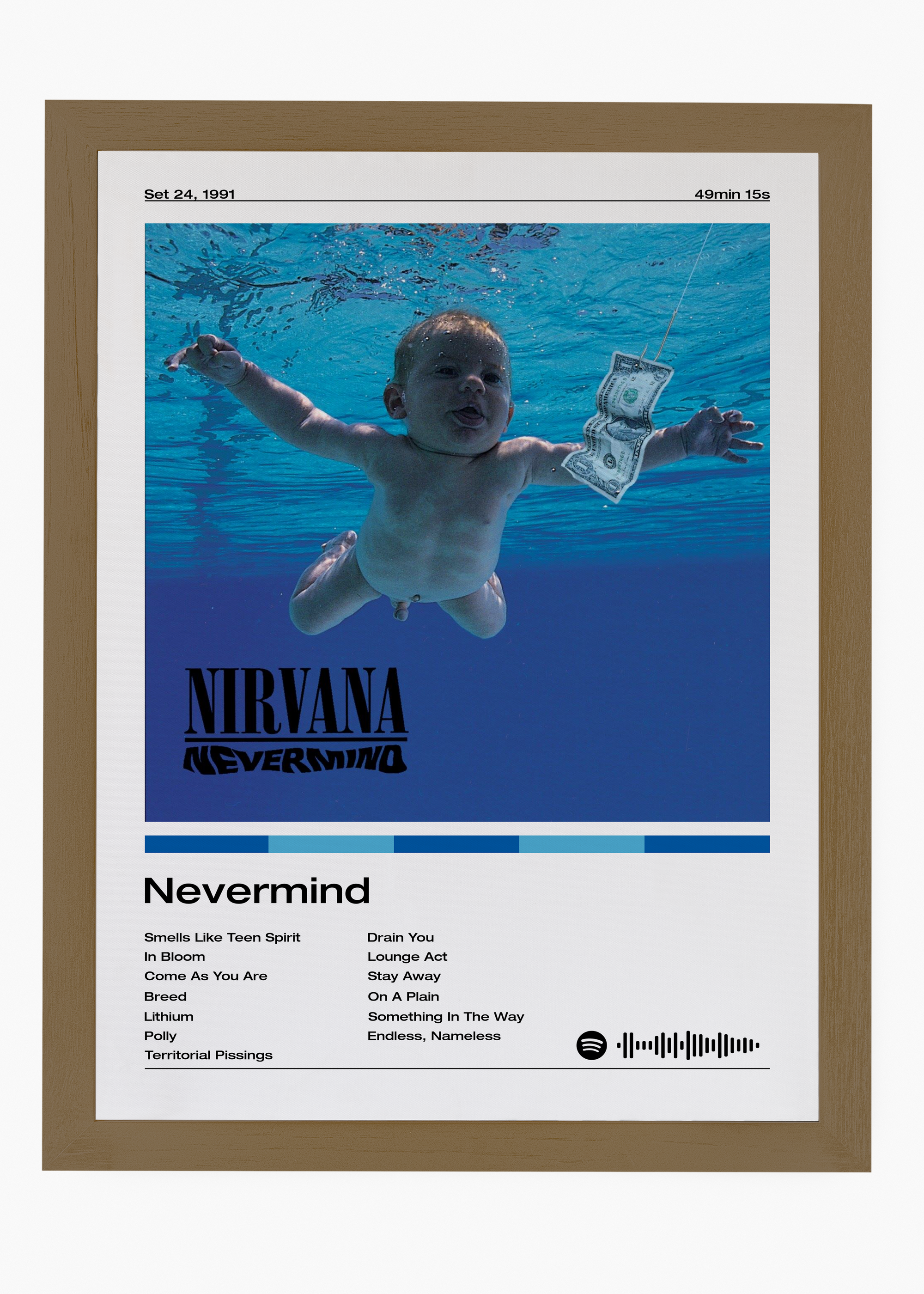 Quadro Nirvana Nevermind - 6