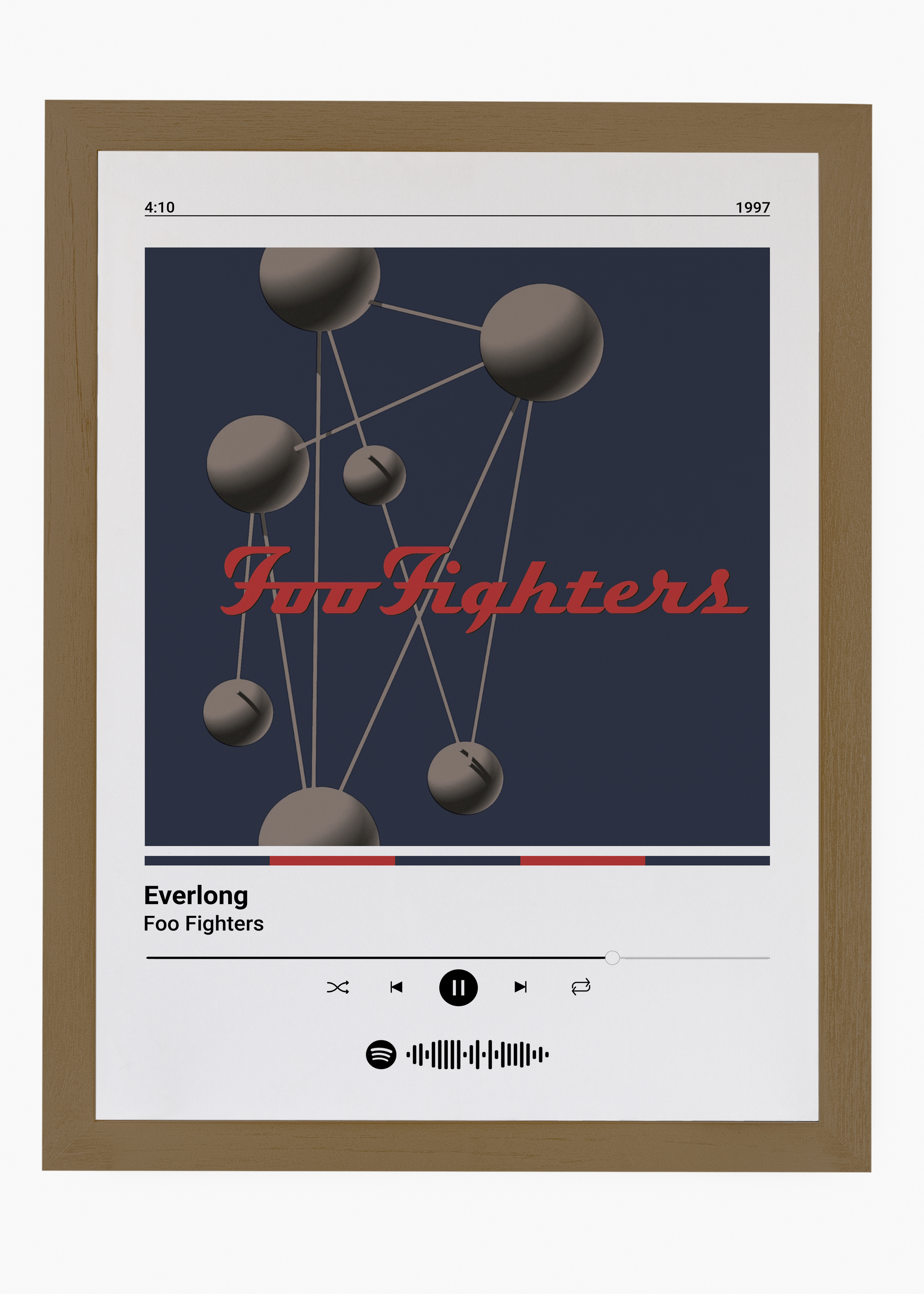 Quadro Foo Fighters Everlong - 6