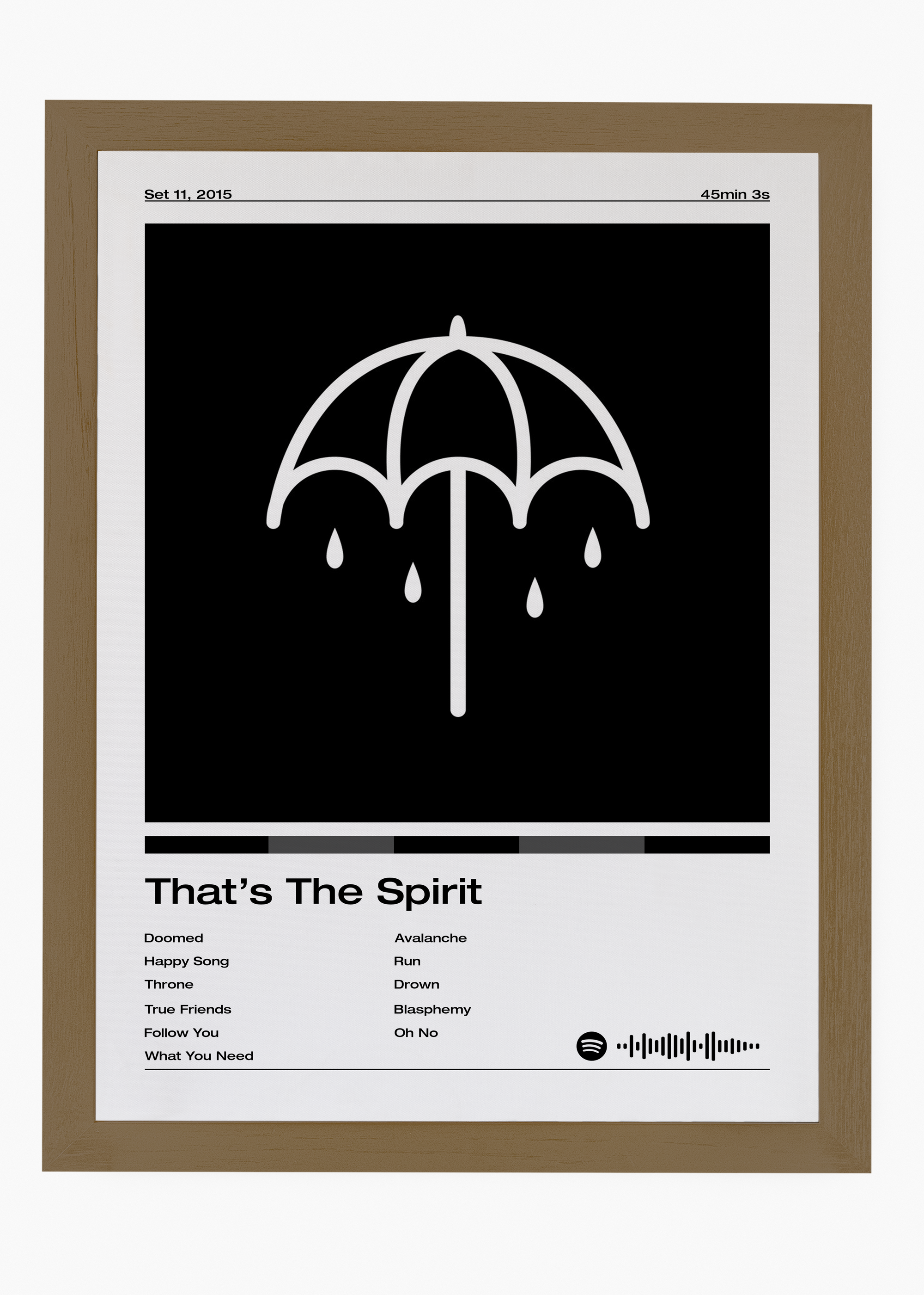 Quadro Bring Me The Horizon That's The Spirit - 6