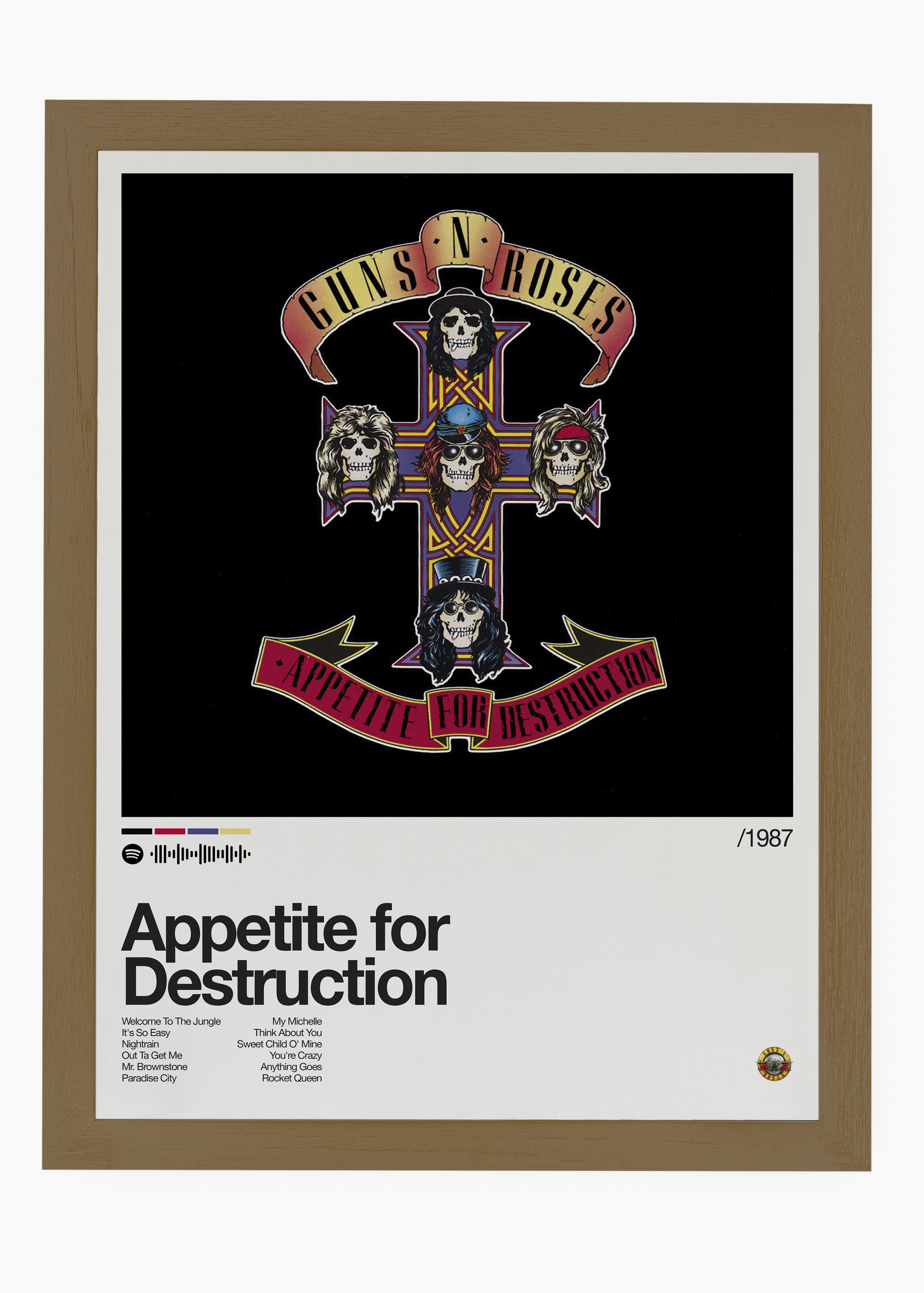 Quadro Guns n' Roses Appetite for Destruction II - 6