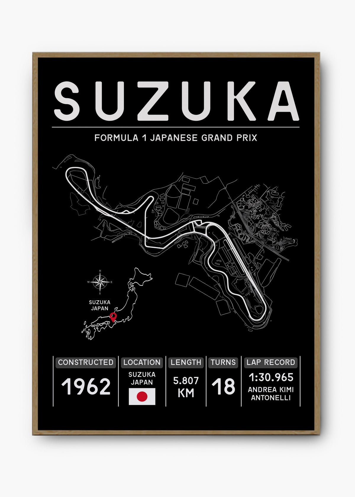 Quadro GP Suzuka
