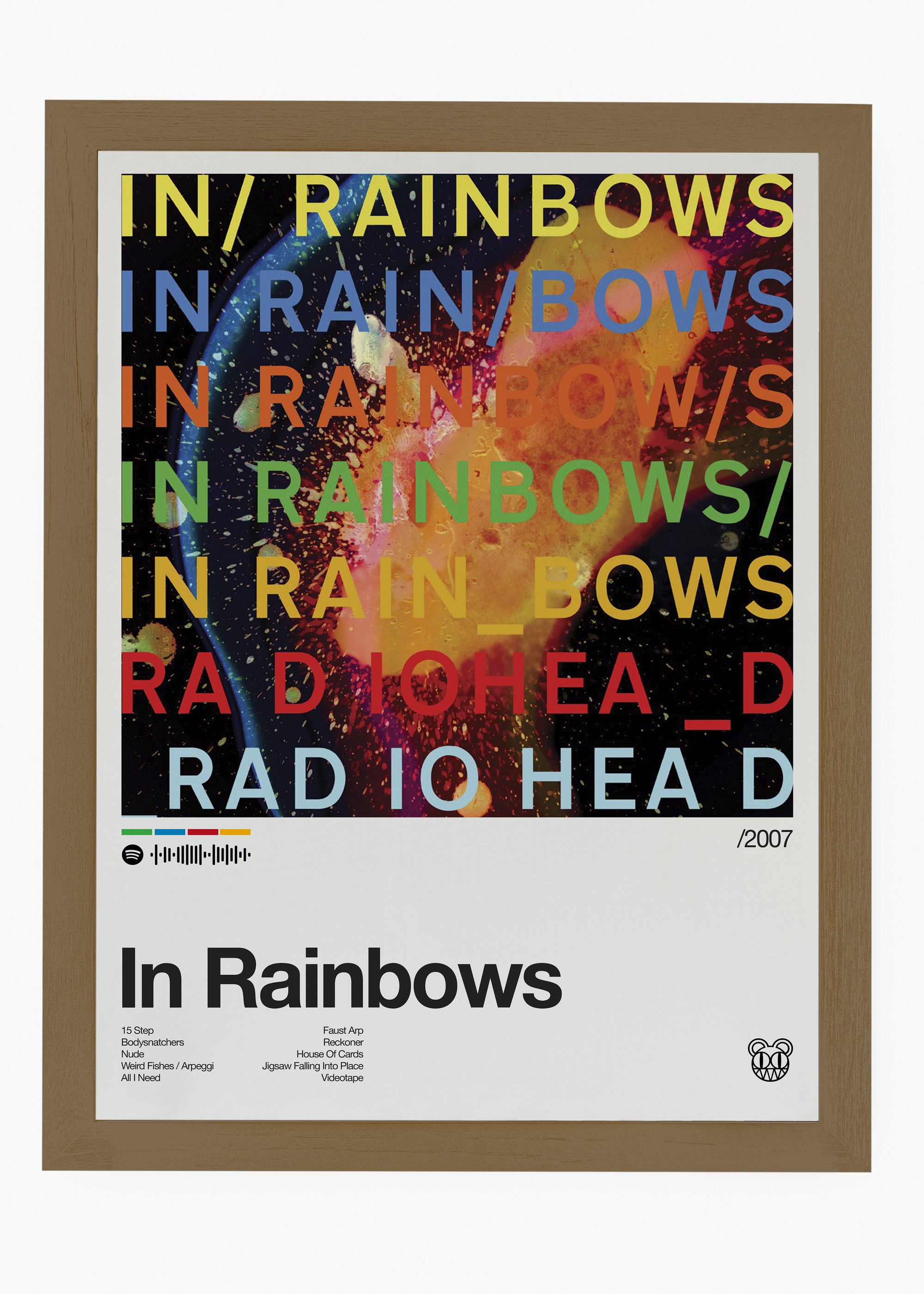 Quadro Radiohead In Rainbows - 6