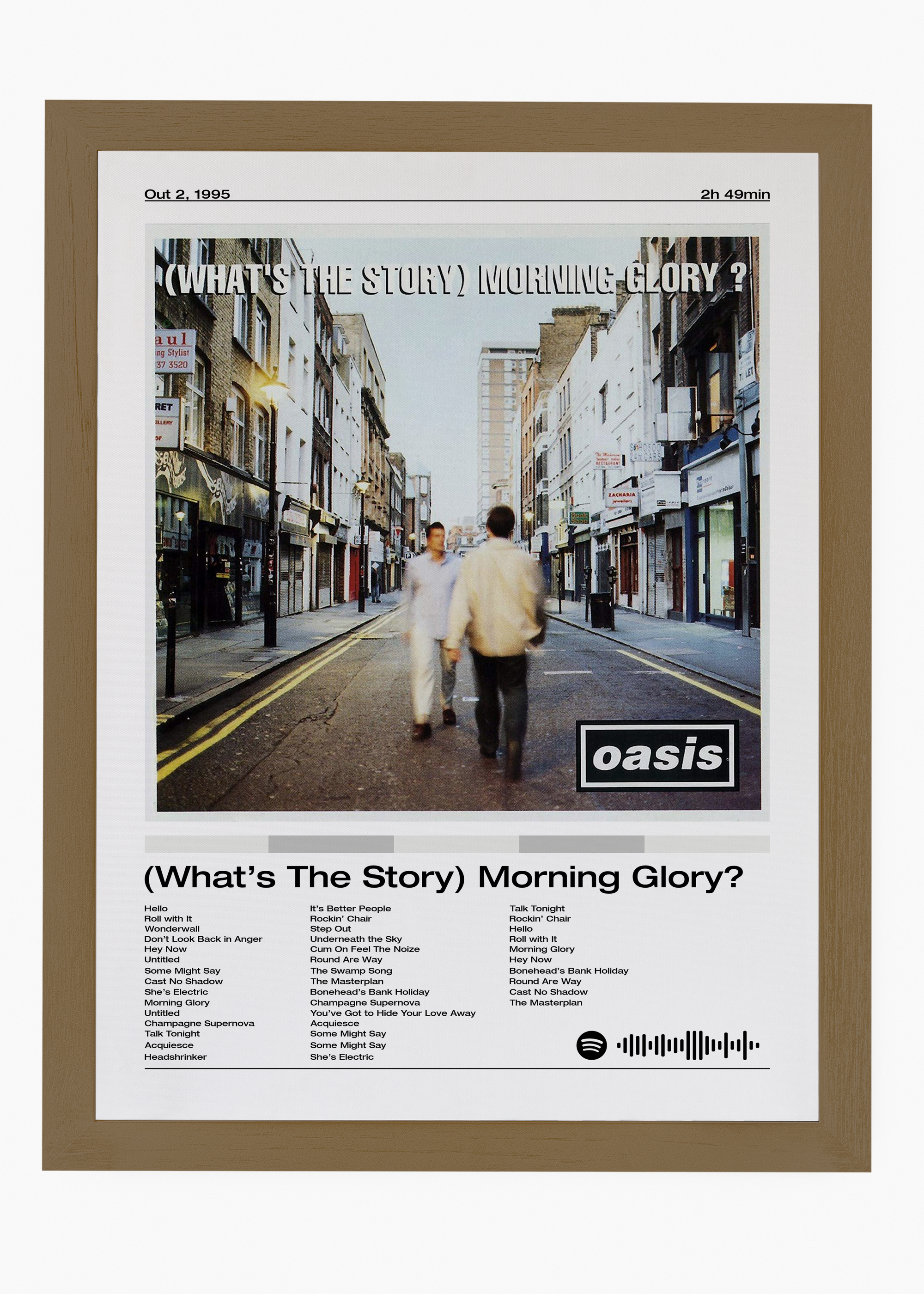 Quadro Oasis (What's The Story) Morning Glory - 6