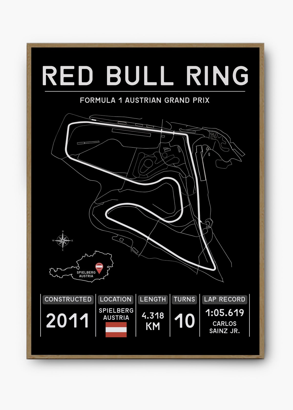 Quadro GP Redbull Ring